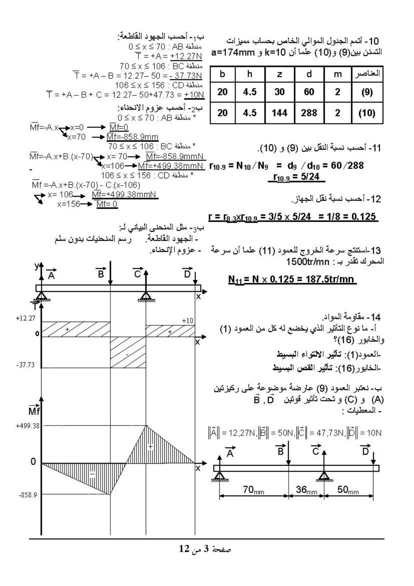الصفحة 3 من 12