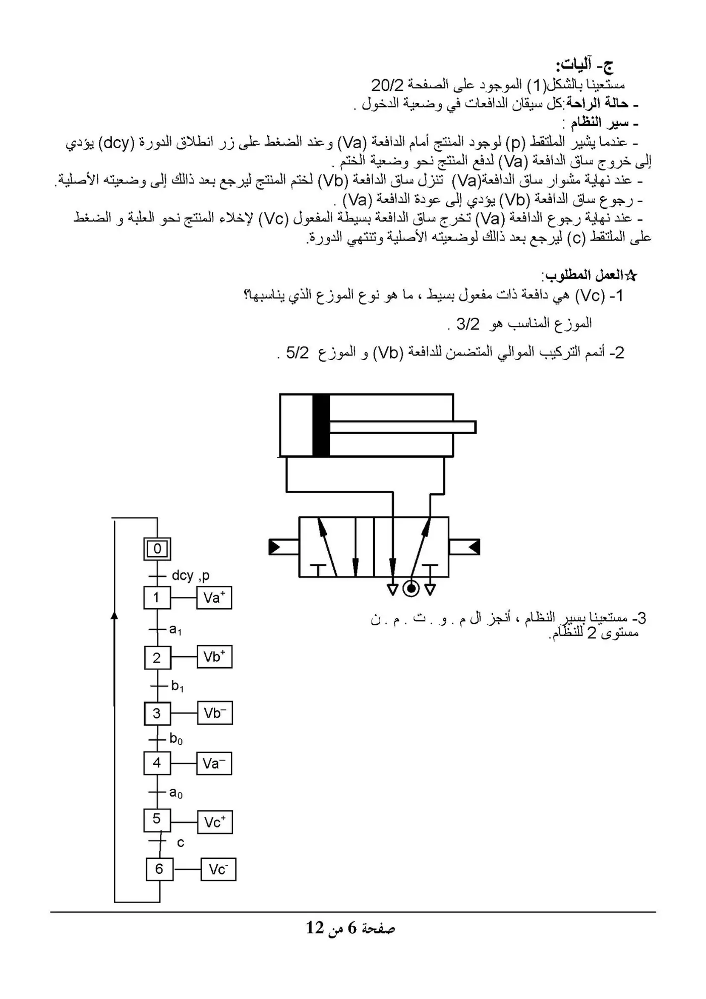 الصفحة 6 من 12