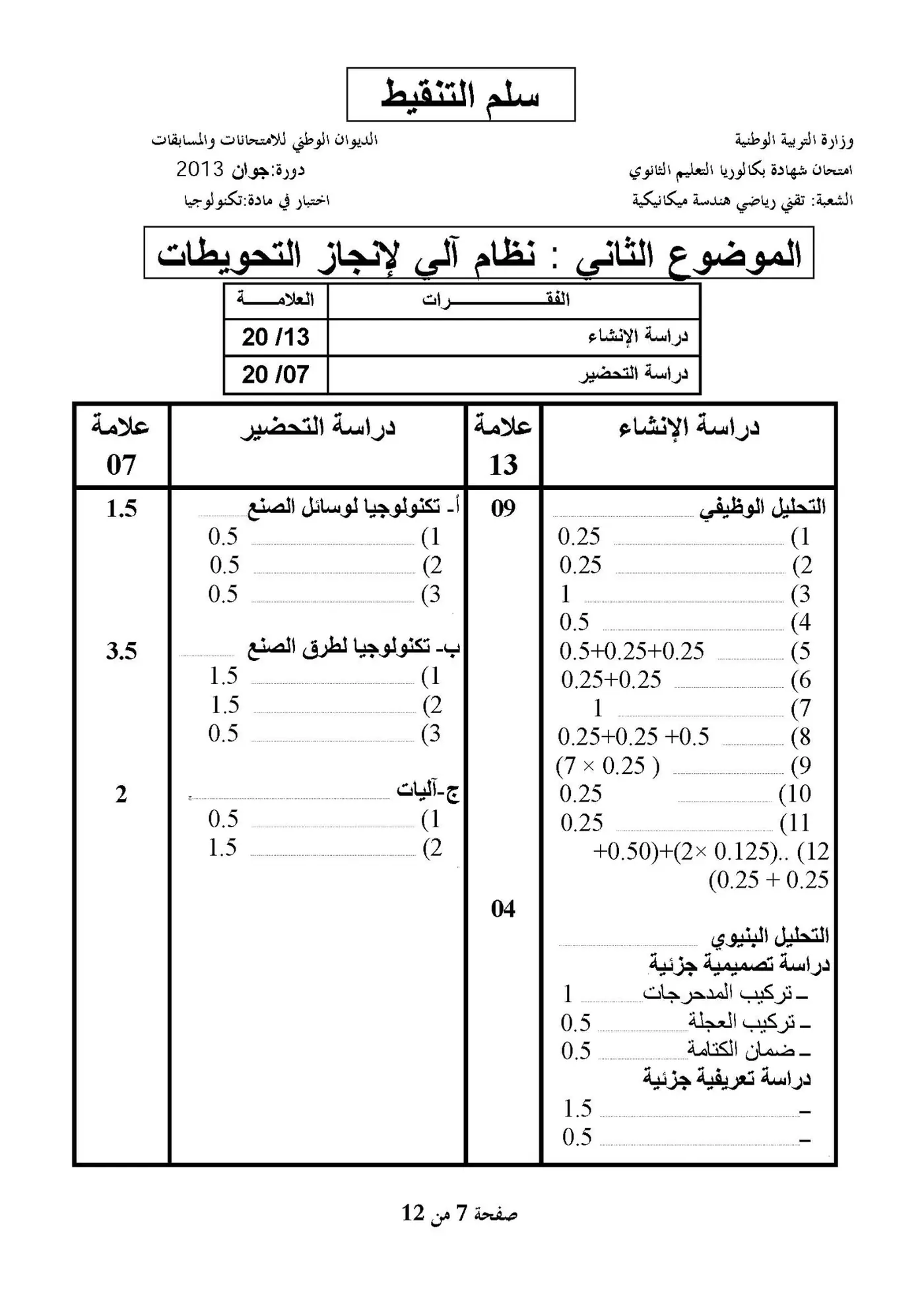 الصفحة 7 من 12