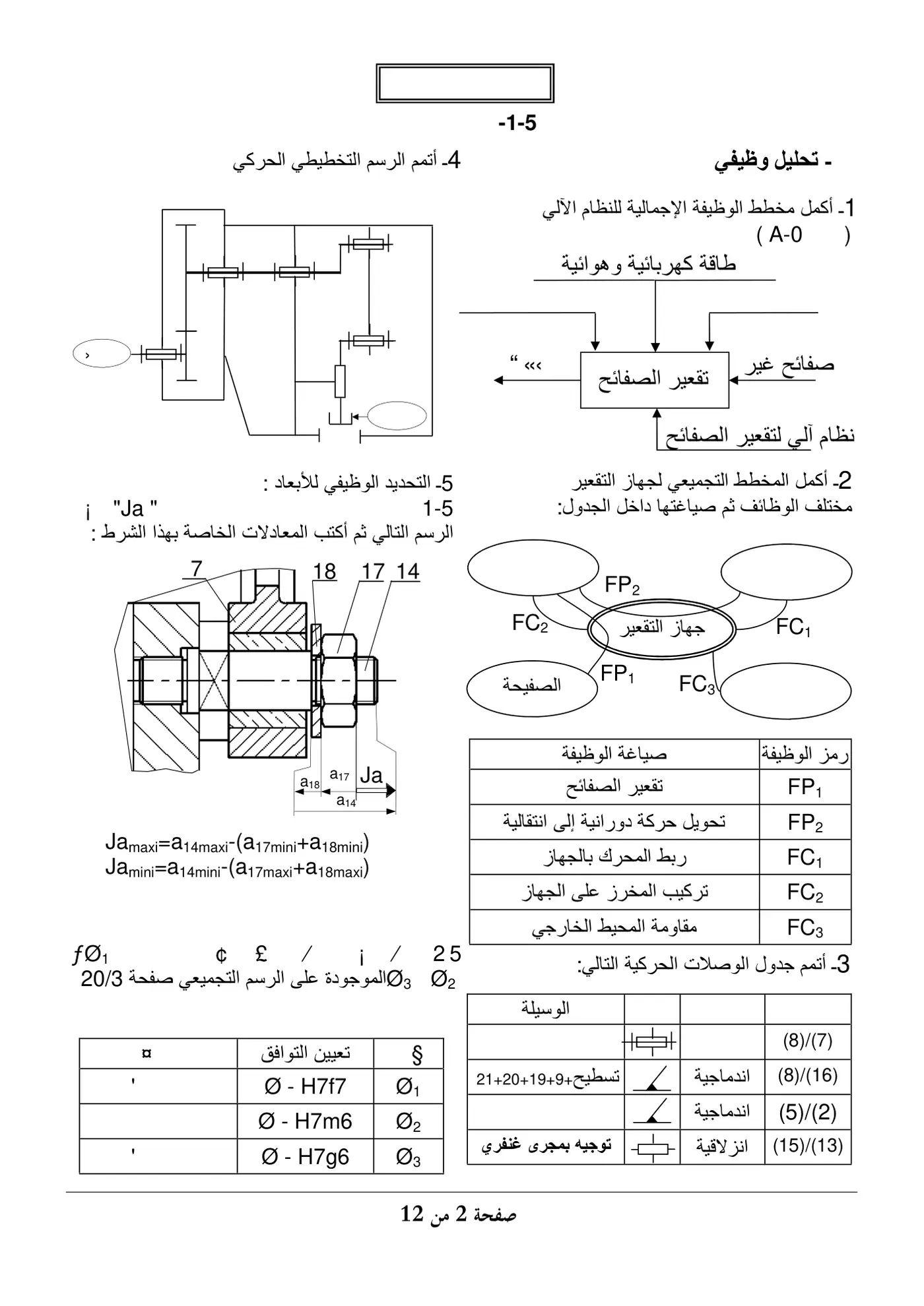 الصفحة 2 من 12