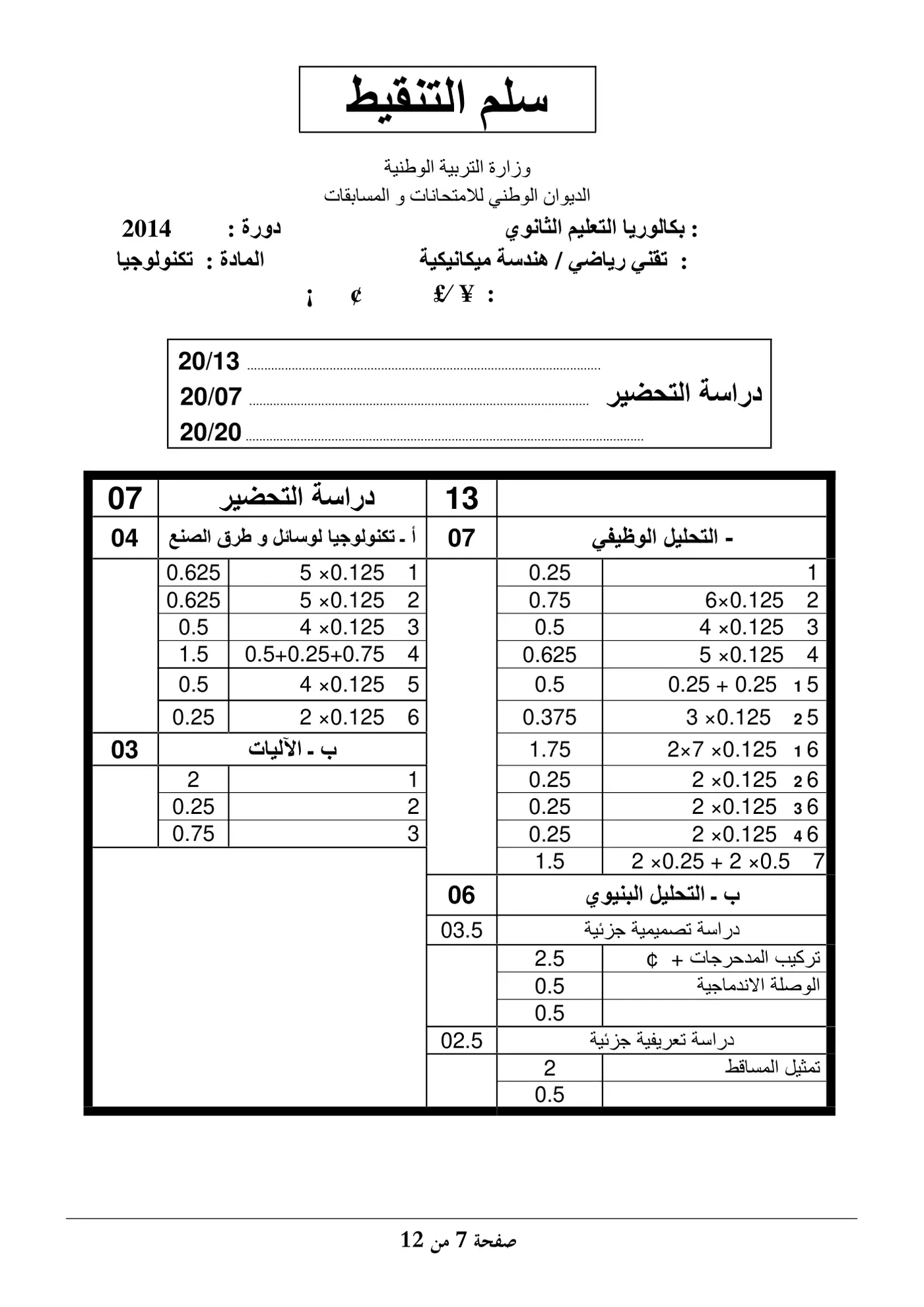 الصفحة 7 من 12