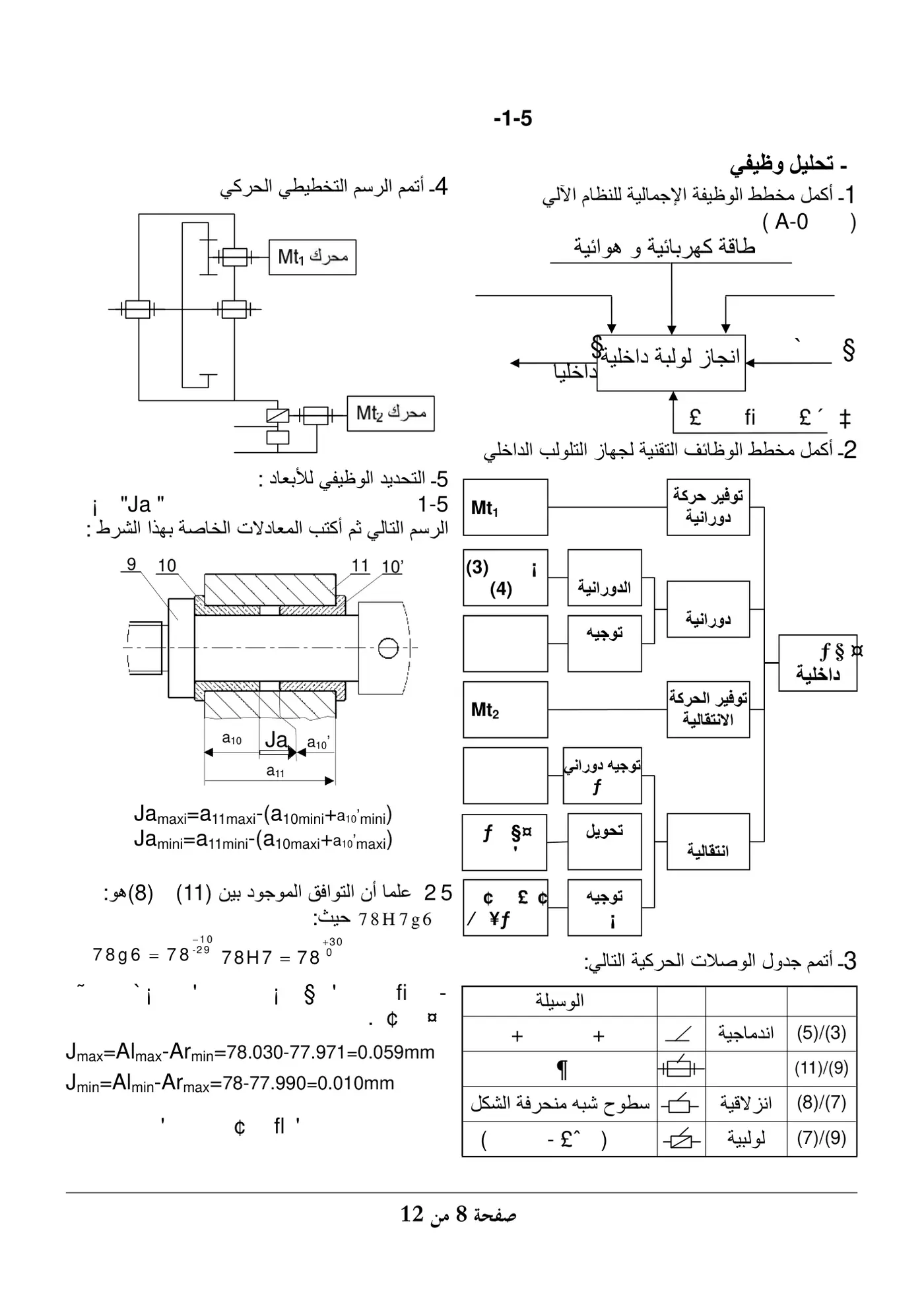 الصفحة 8 من 12