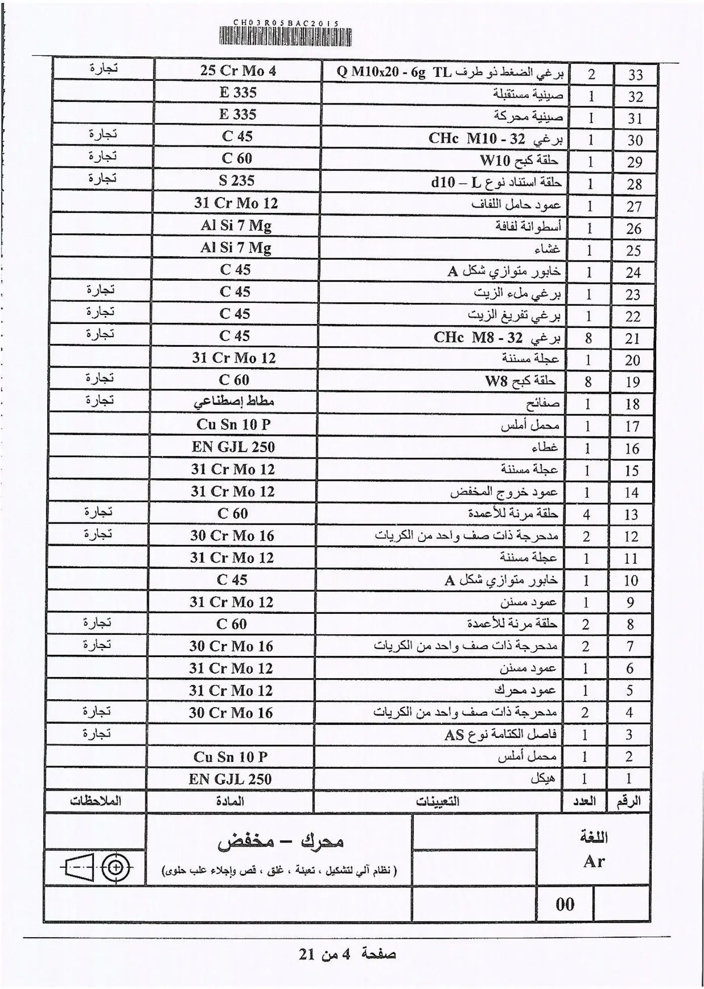 الصفحة 4 من 21