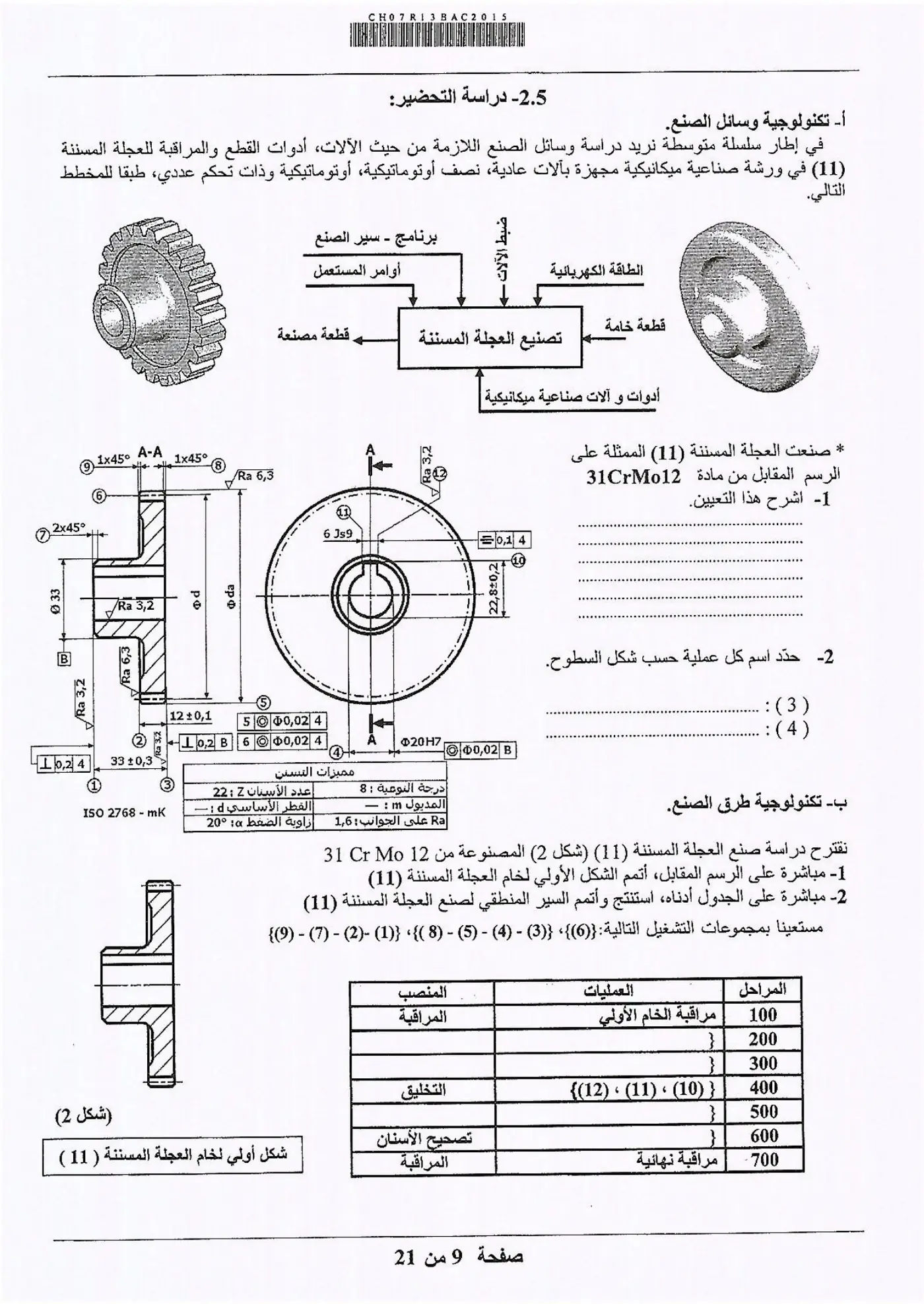 الصفحة 9 من 21