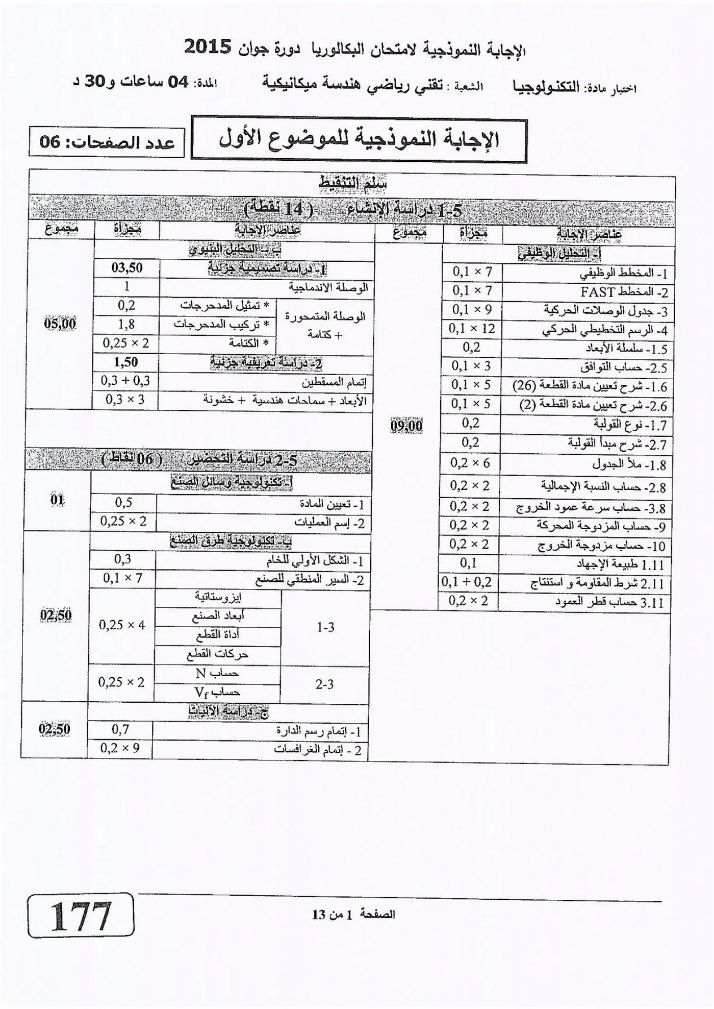 الصفحة 1 من 13