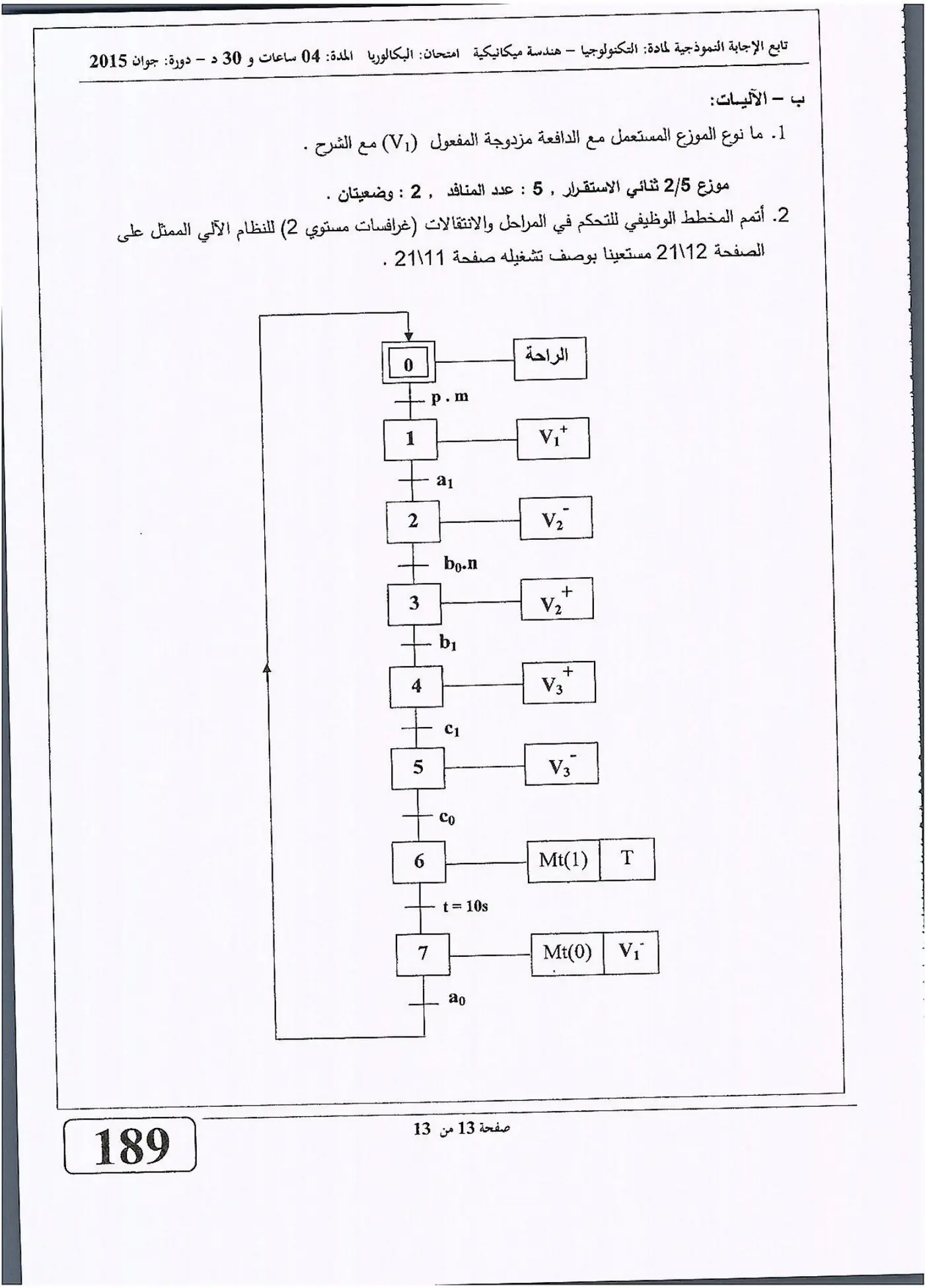 الصفحة 13 من 13