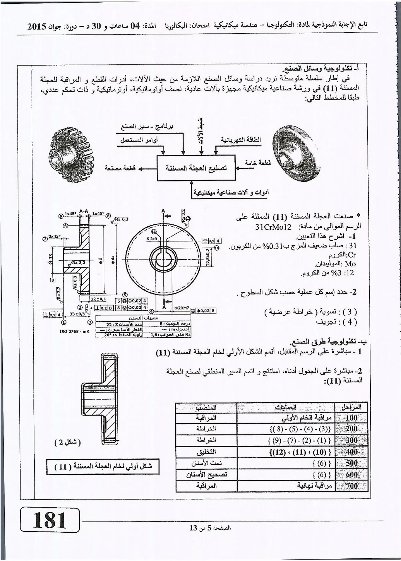 الصفحة 5 من 13