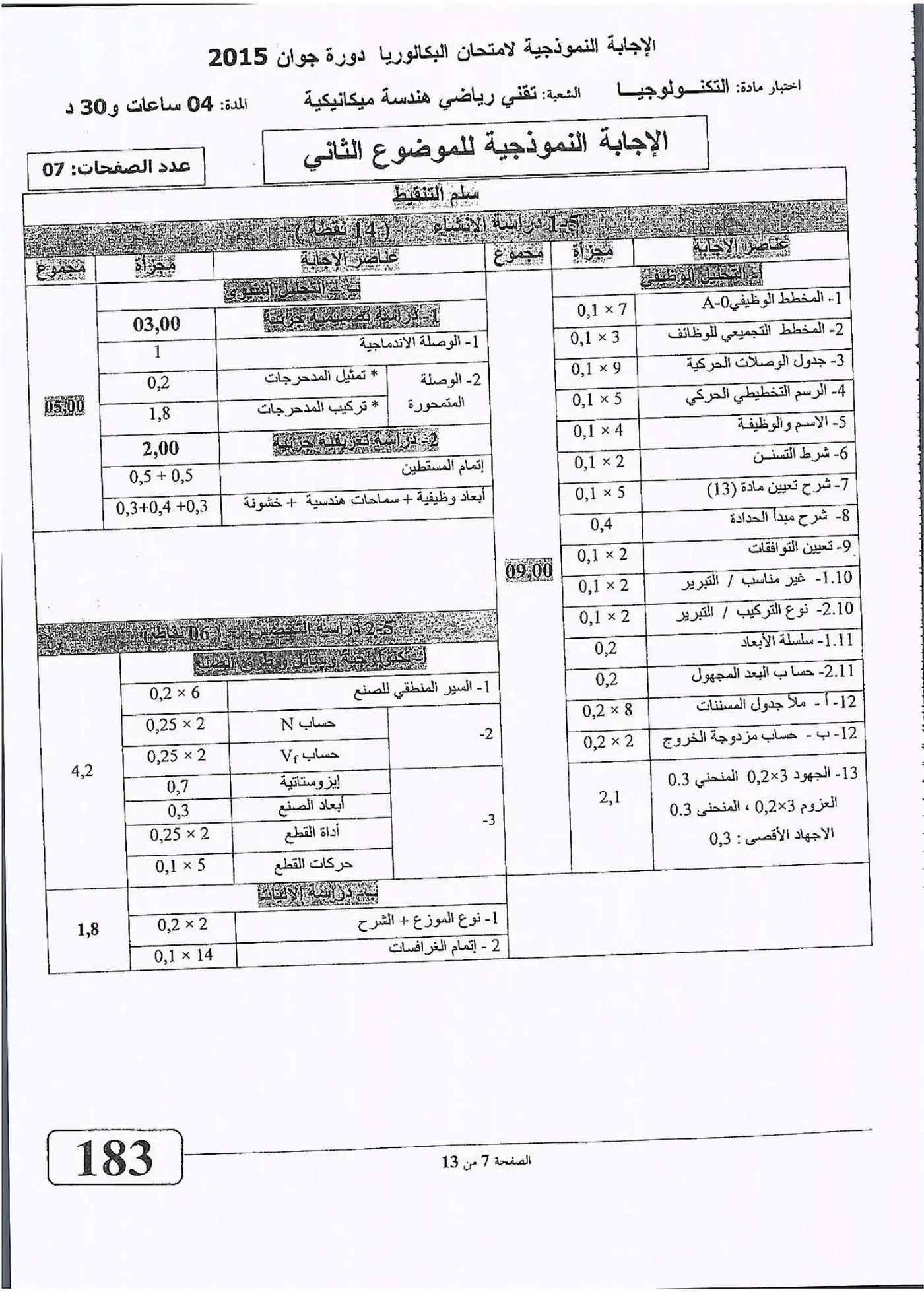 الصفحة 7 من 13