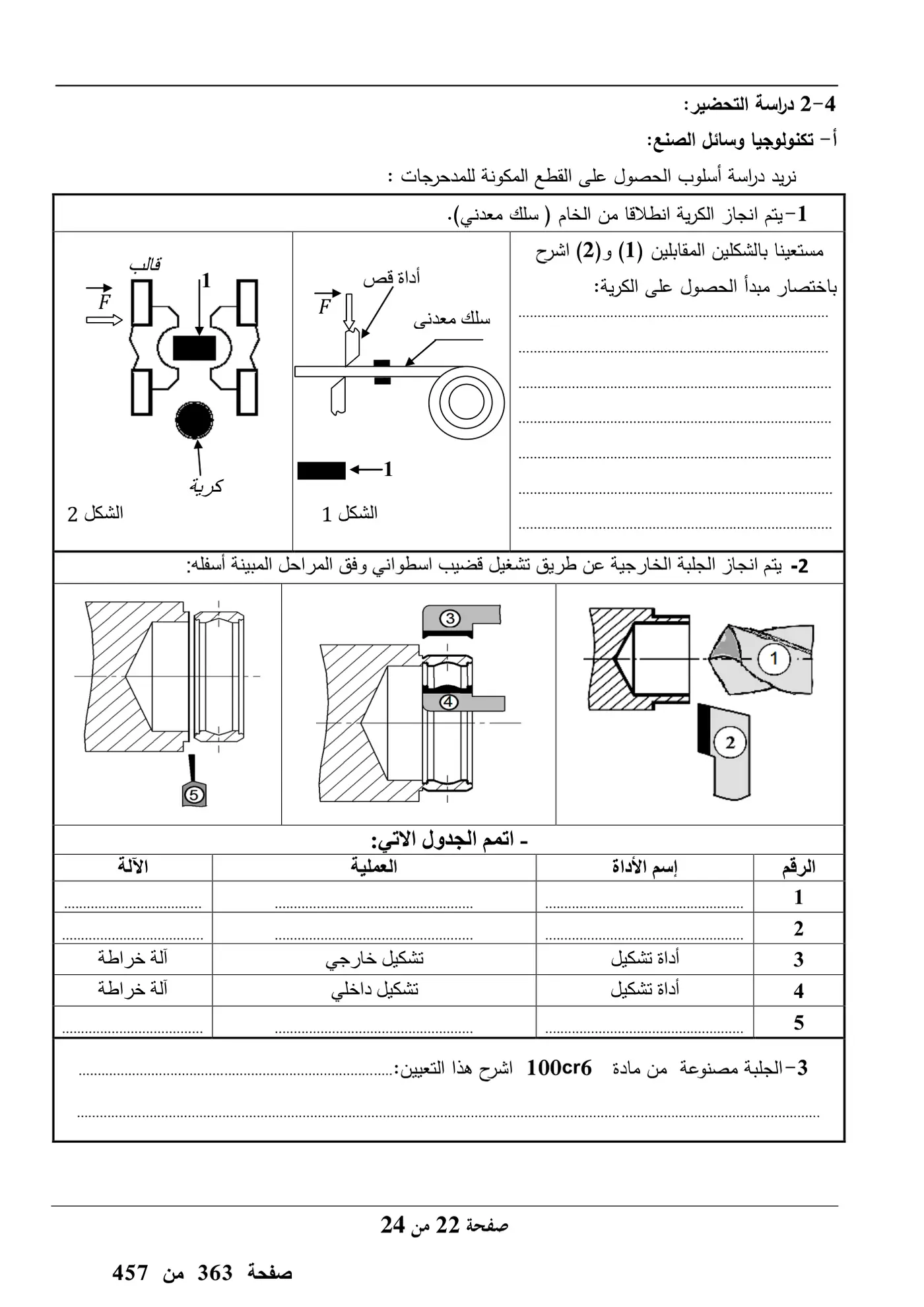 الصفحة 22 من 24