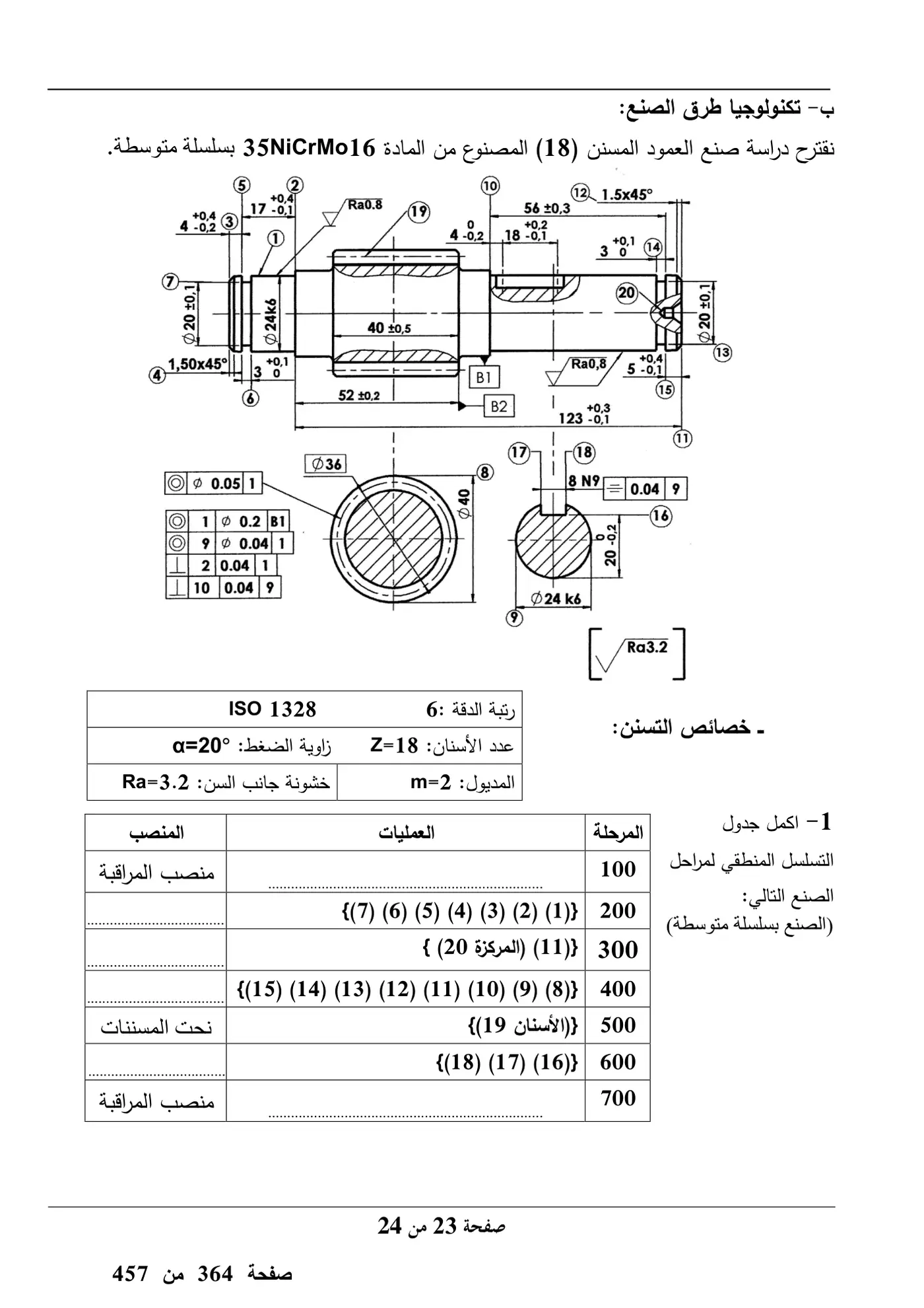 الصفحة 23 من 24