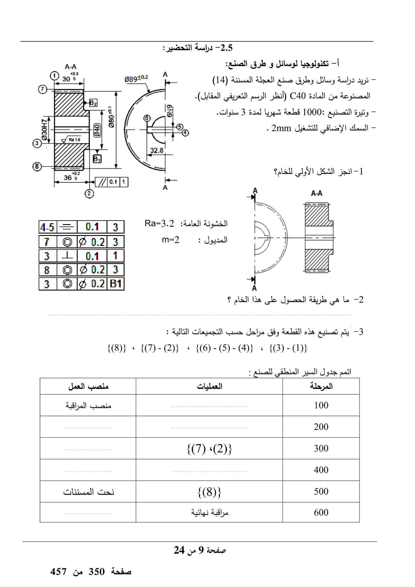 الصفحة 9 من 24