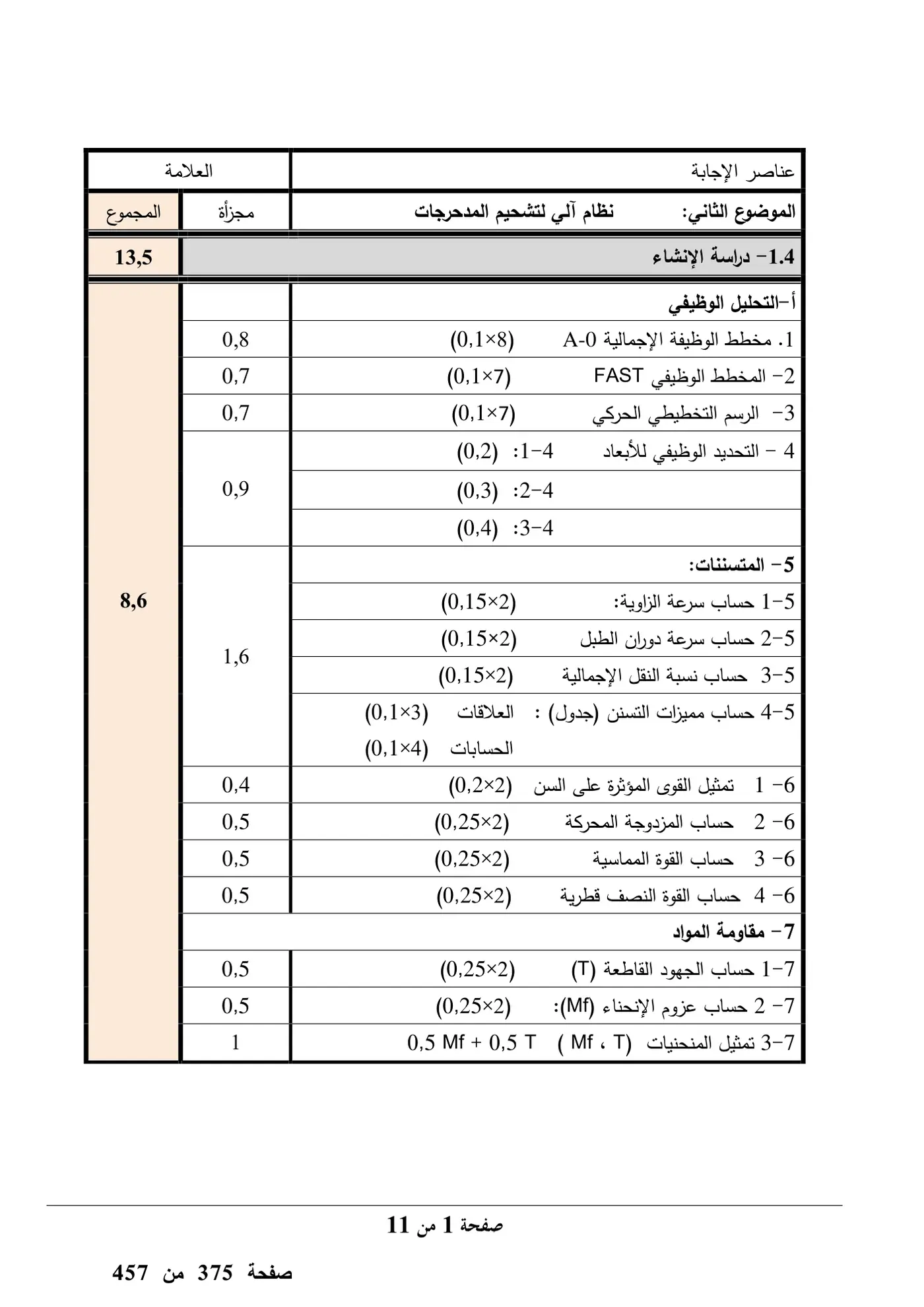 الصفحة 10 من 20