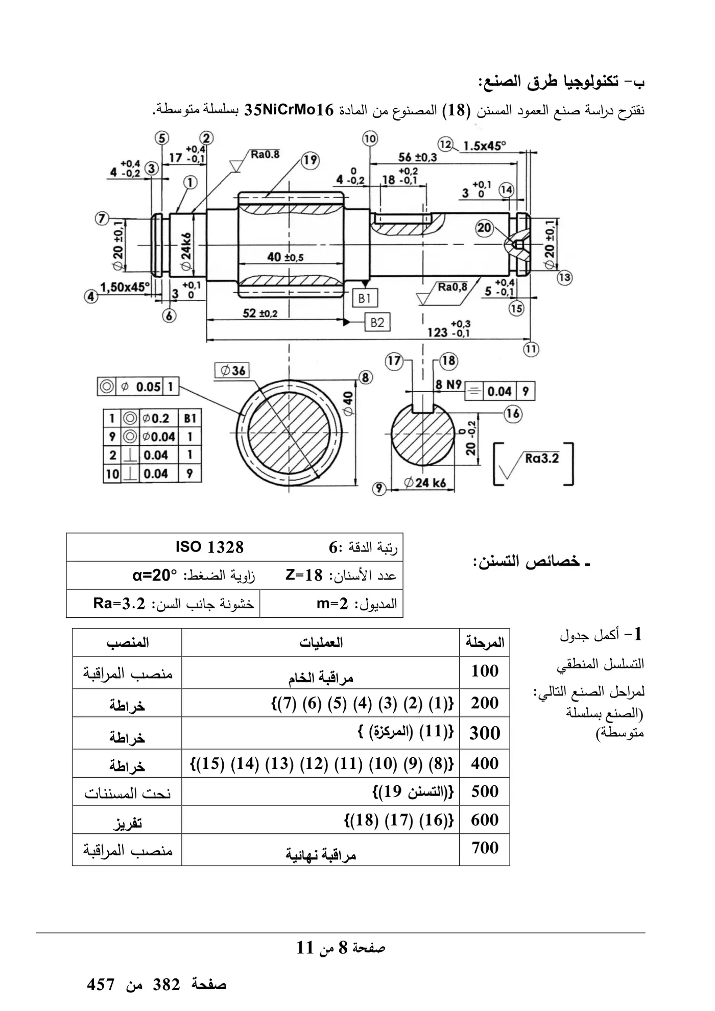 الصفحة 17 من 20