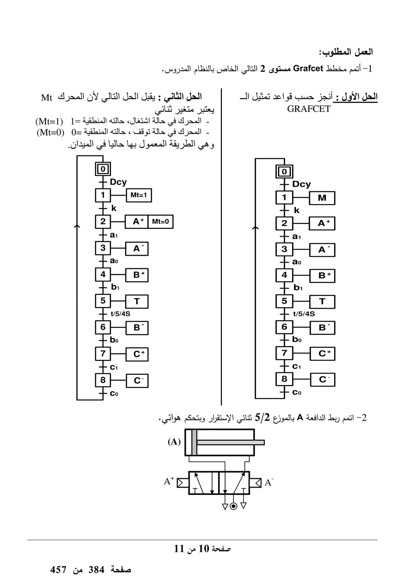 الصفحة 19 من 20