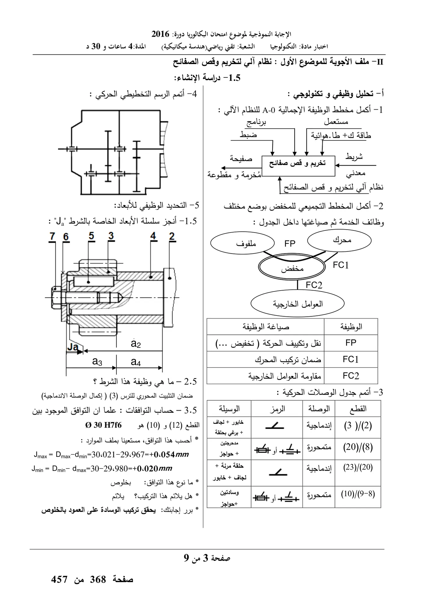 الصفحة 3 من 20