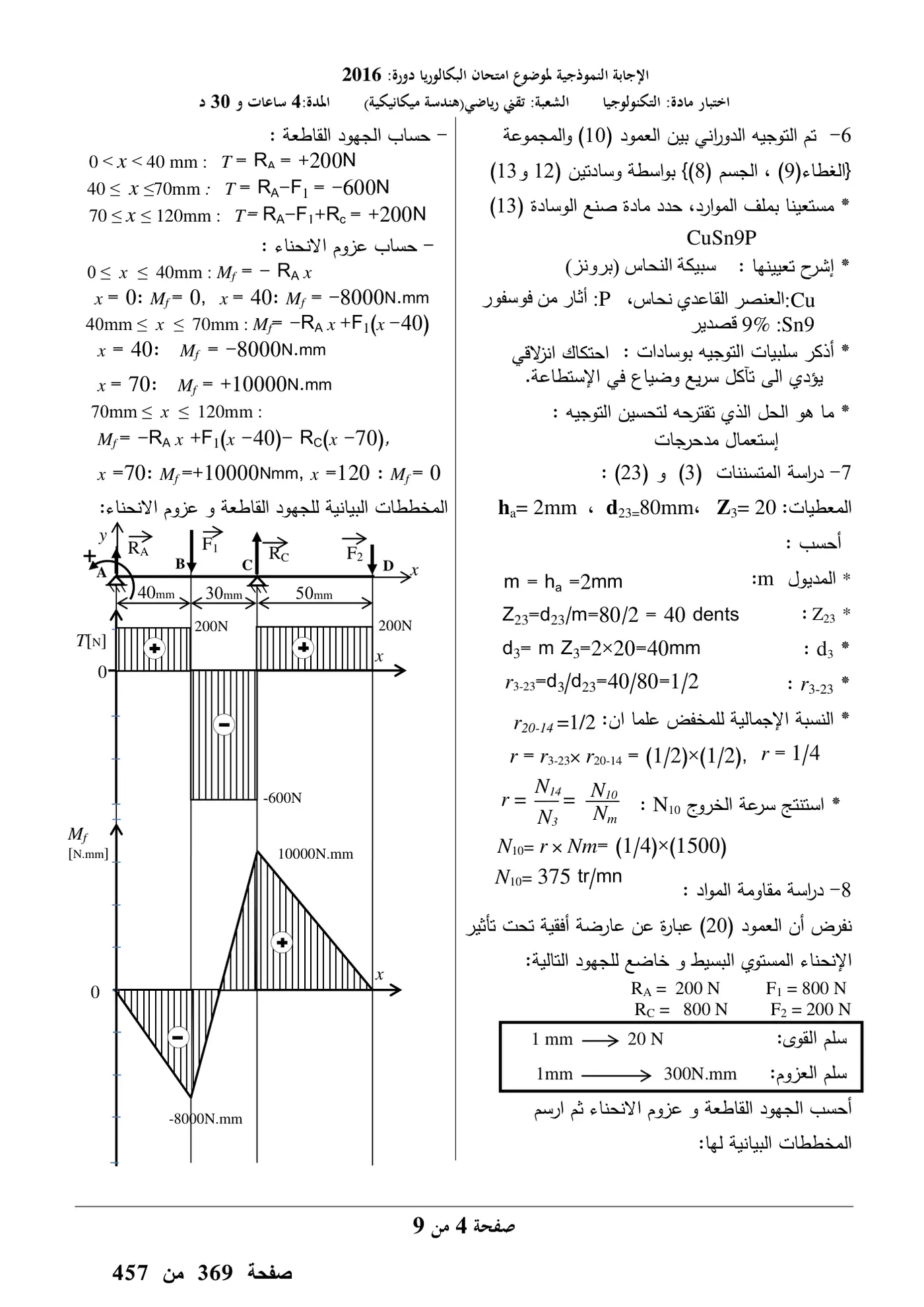 الصفحة 4 من 20