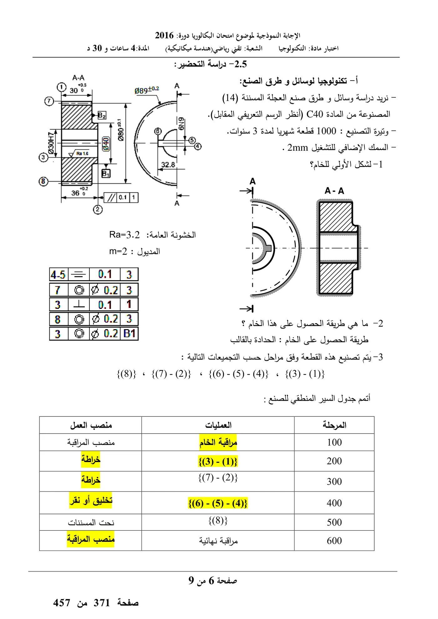 الصفحة 6 من 20