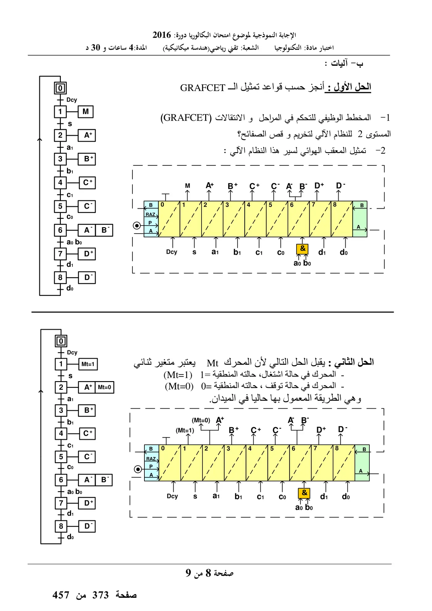 الصفحة 8 من 20