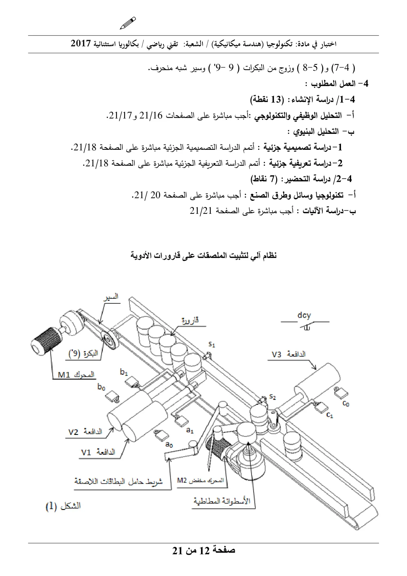 الصفحة 12 من 21