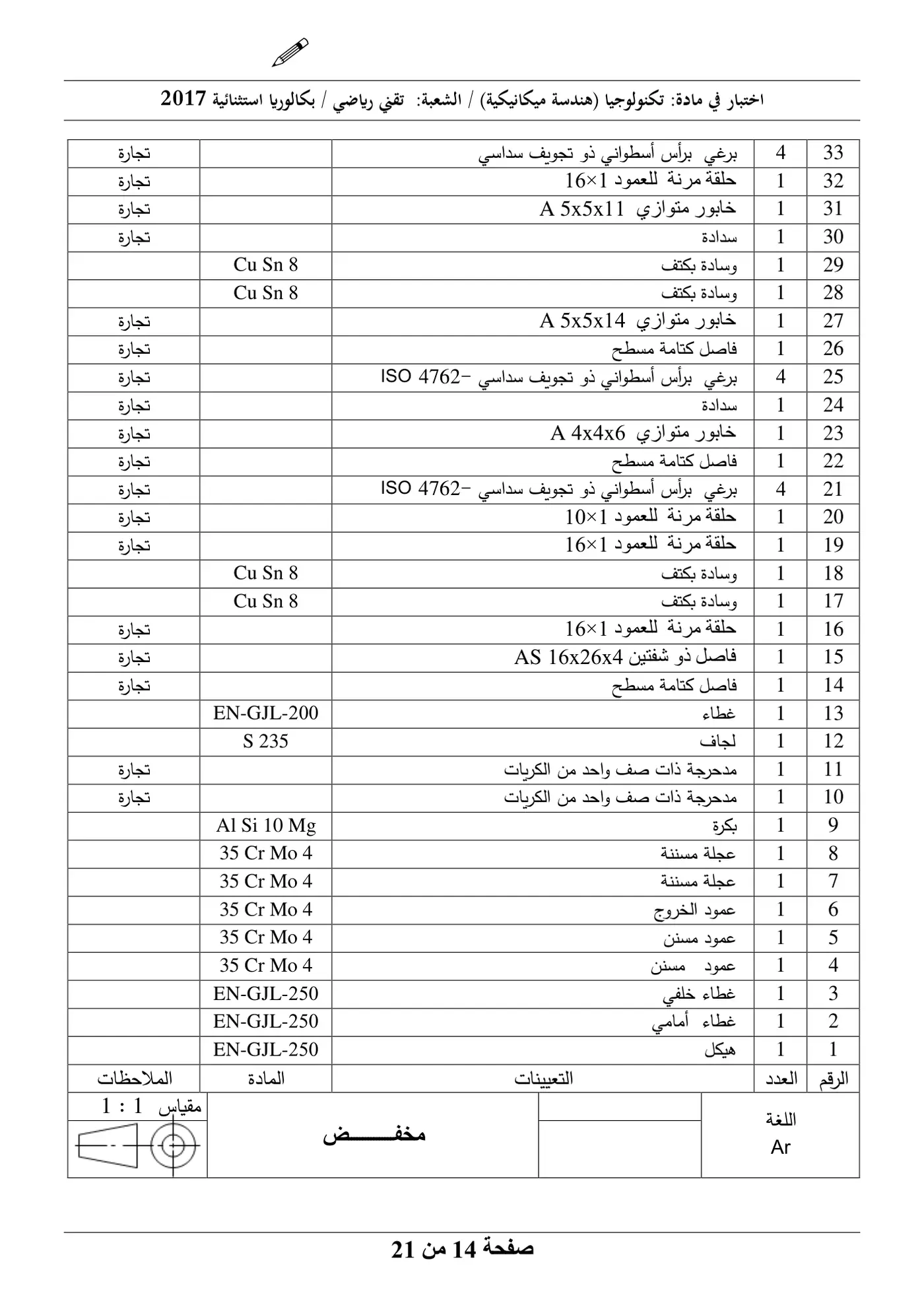 الصفحة 14 من 21