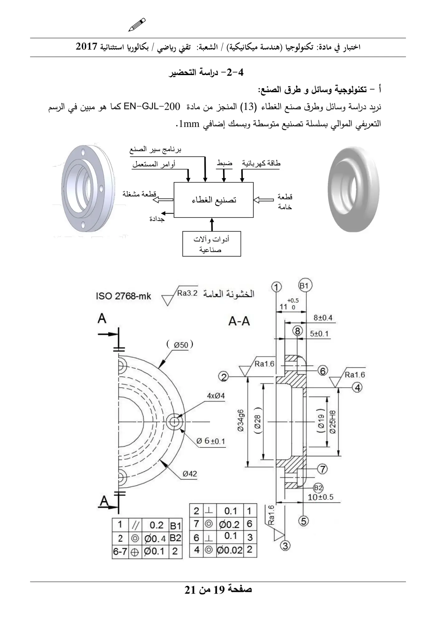 الصفحة 19 من 21