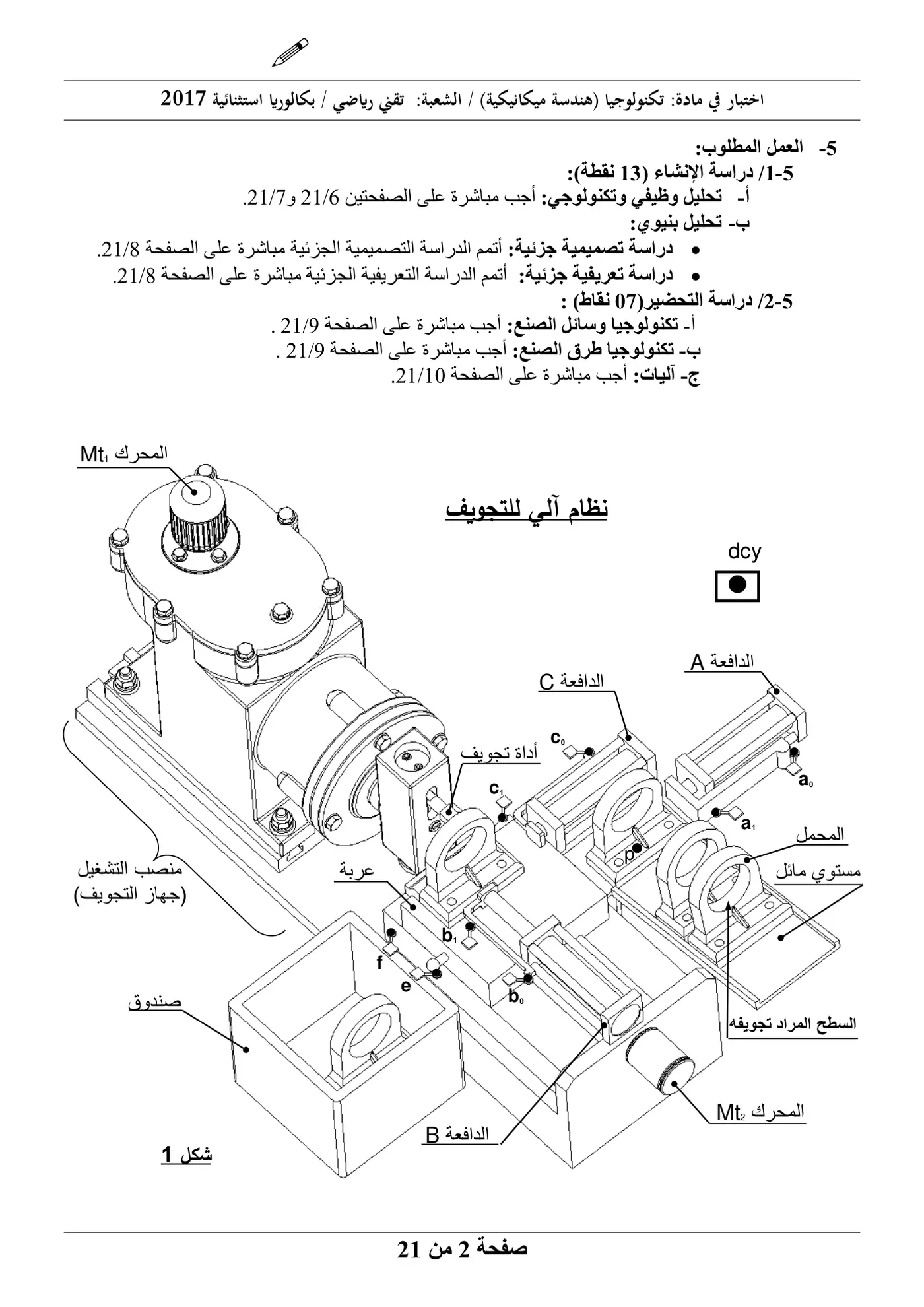 الصفحة 2 من 21
