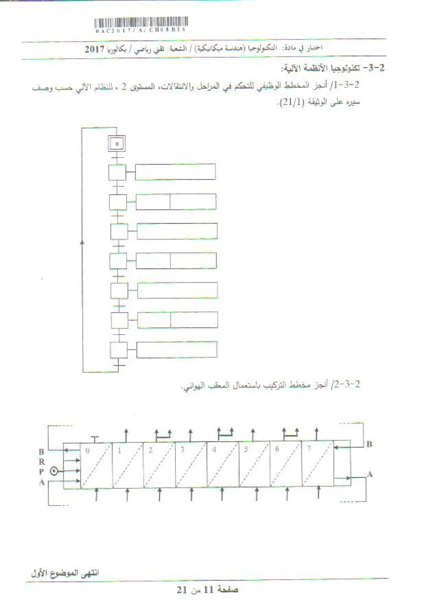 الصفحة 11 من 21