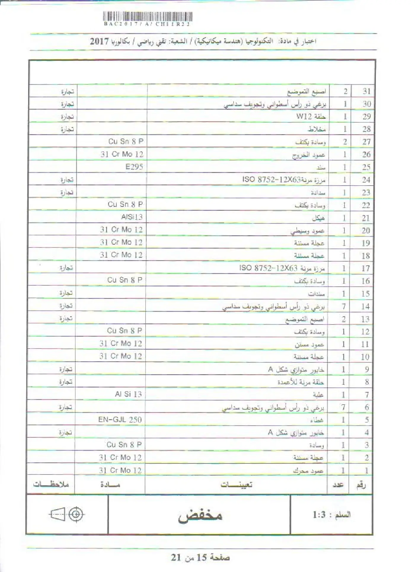 الصفحة 15 من 21