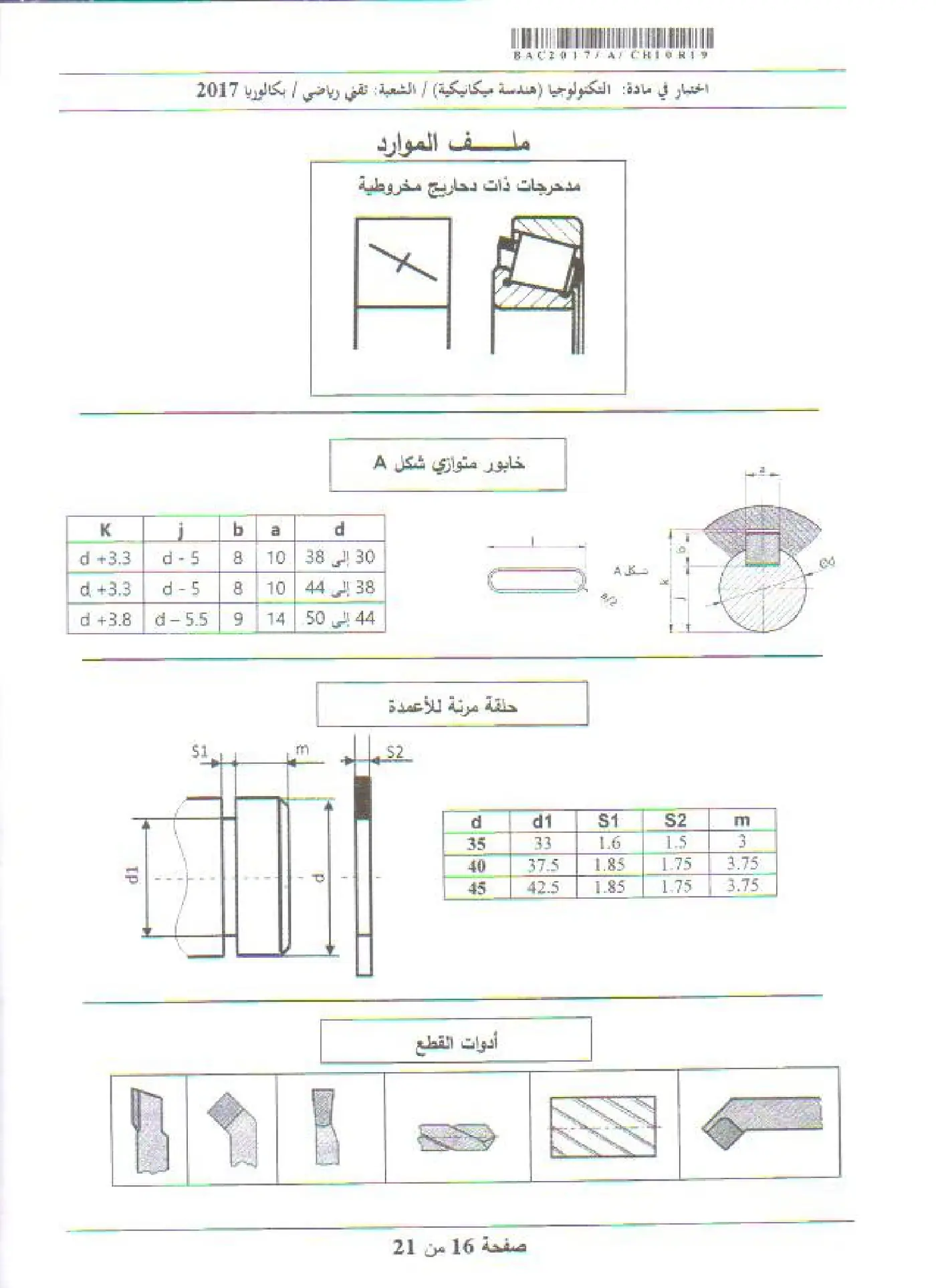 الصفحة 16 من 21