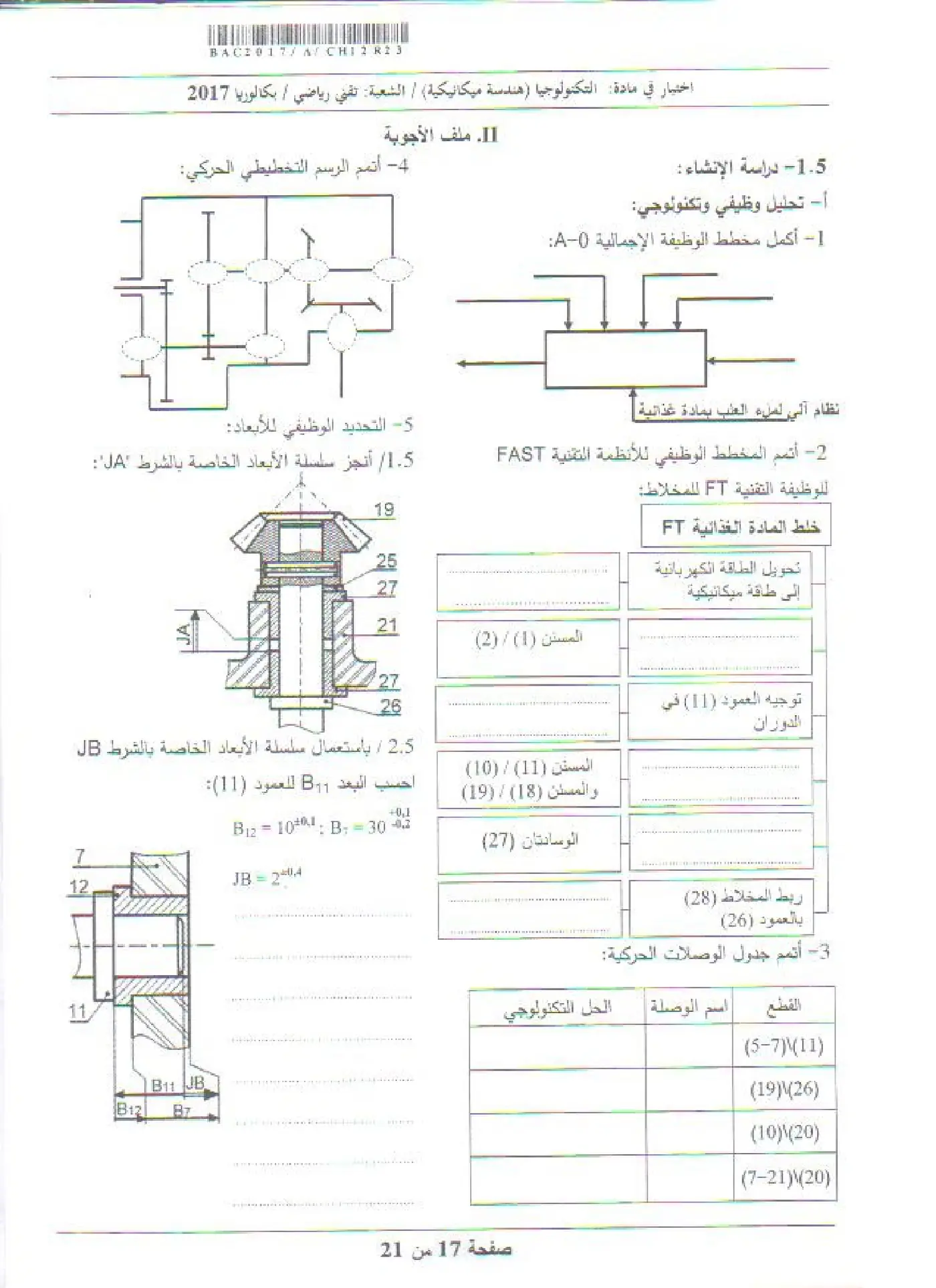 الصفحة 17 من 21