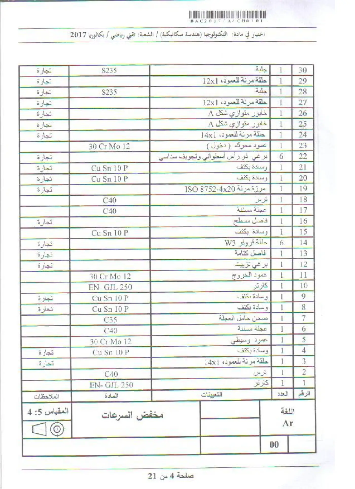الصفحة 4 من 21