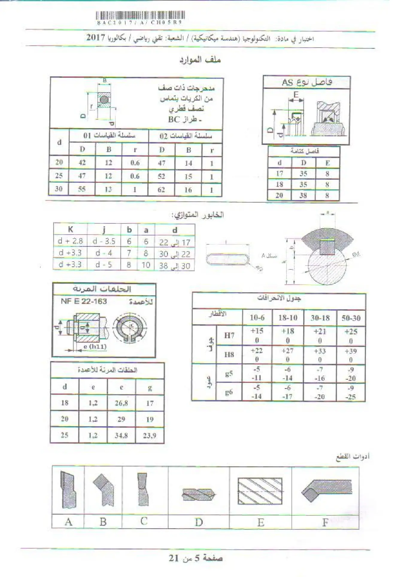 الصفحة 5 من 21