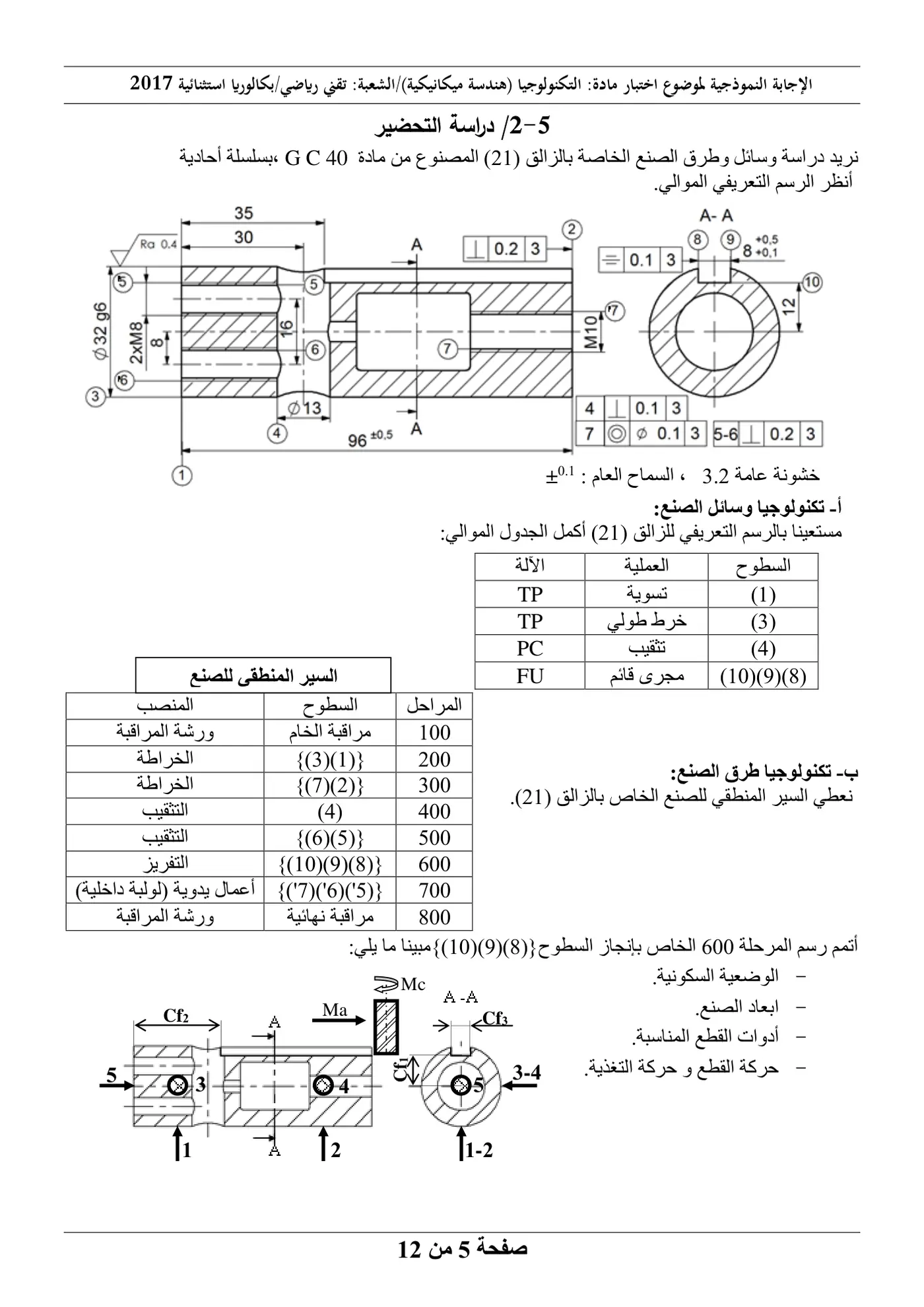 الصفحة 5 من 12