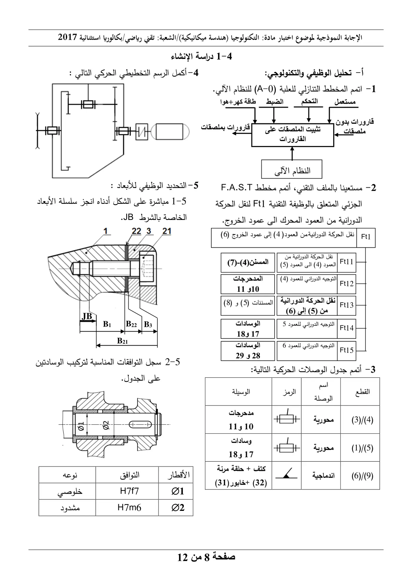 الصفحة 8 من 12