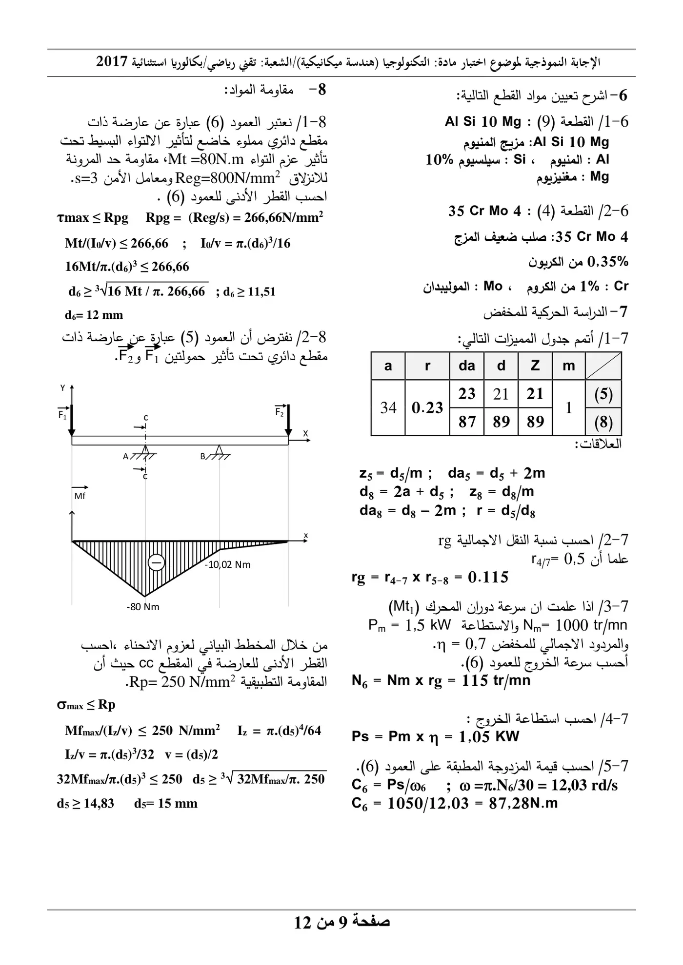 الصفحة 9 من 12