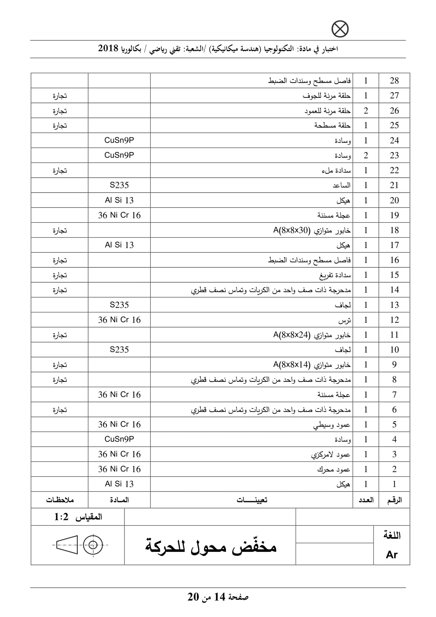 الصفحة 14 من 20