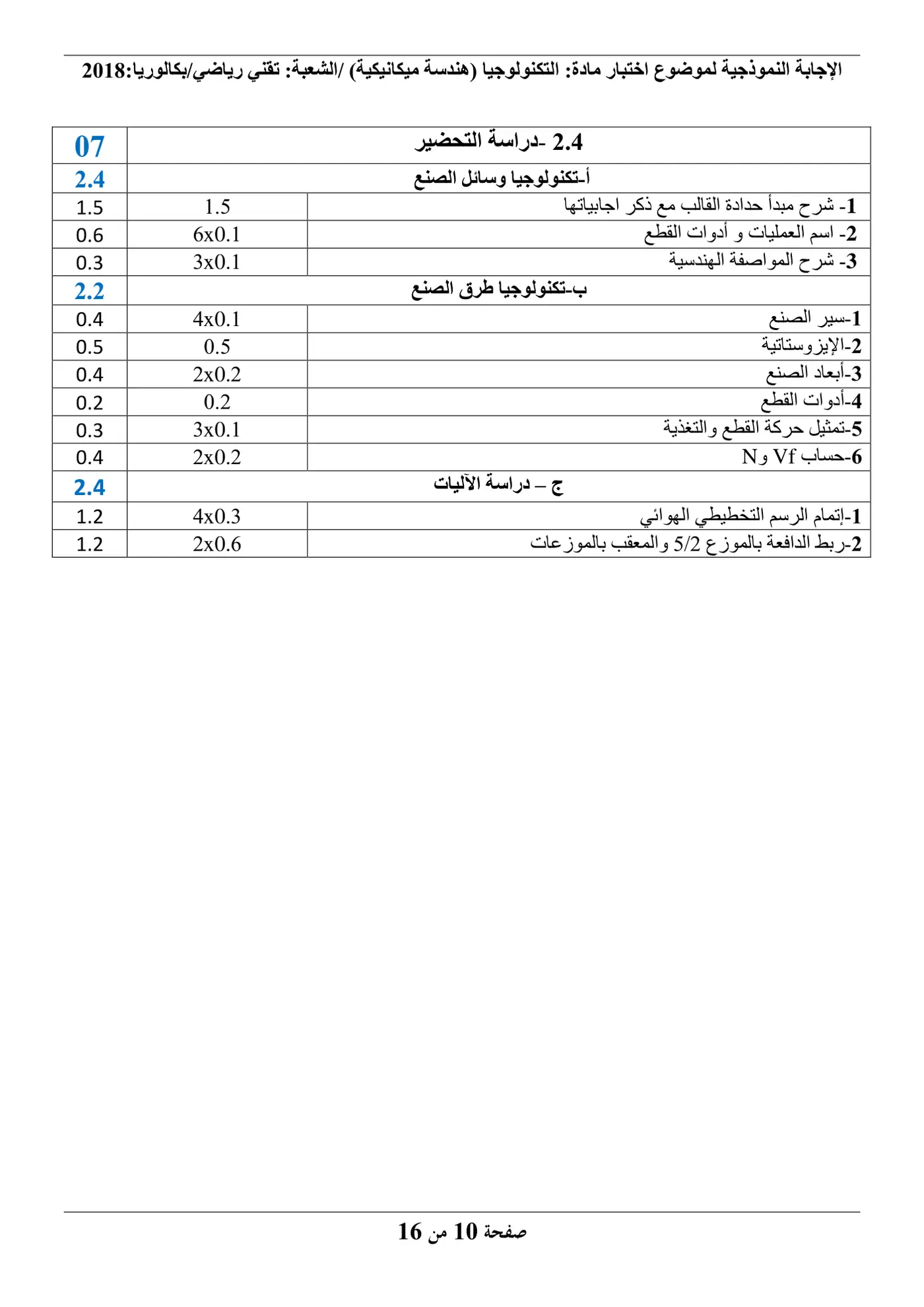 الصفحة 10 من 16