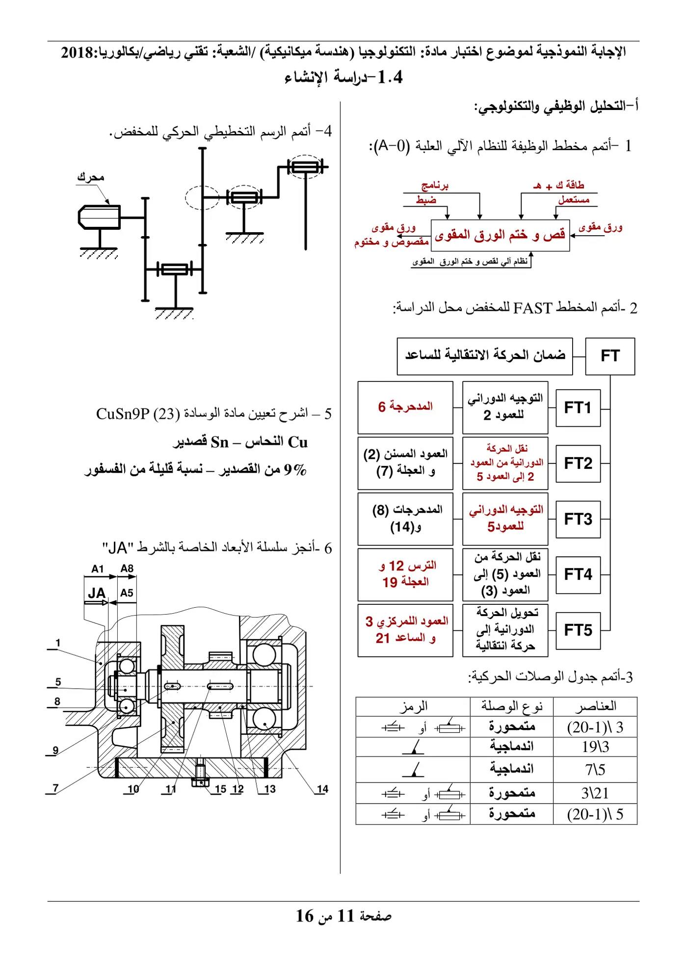 الصفحة 11 من 16