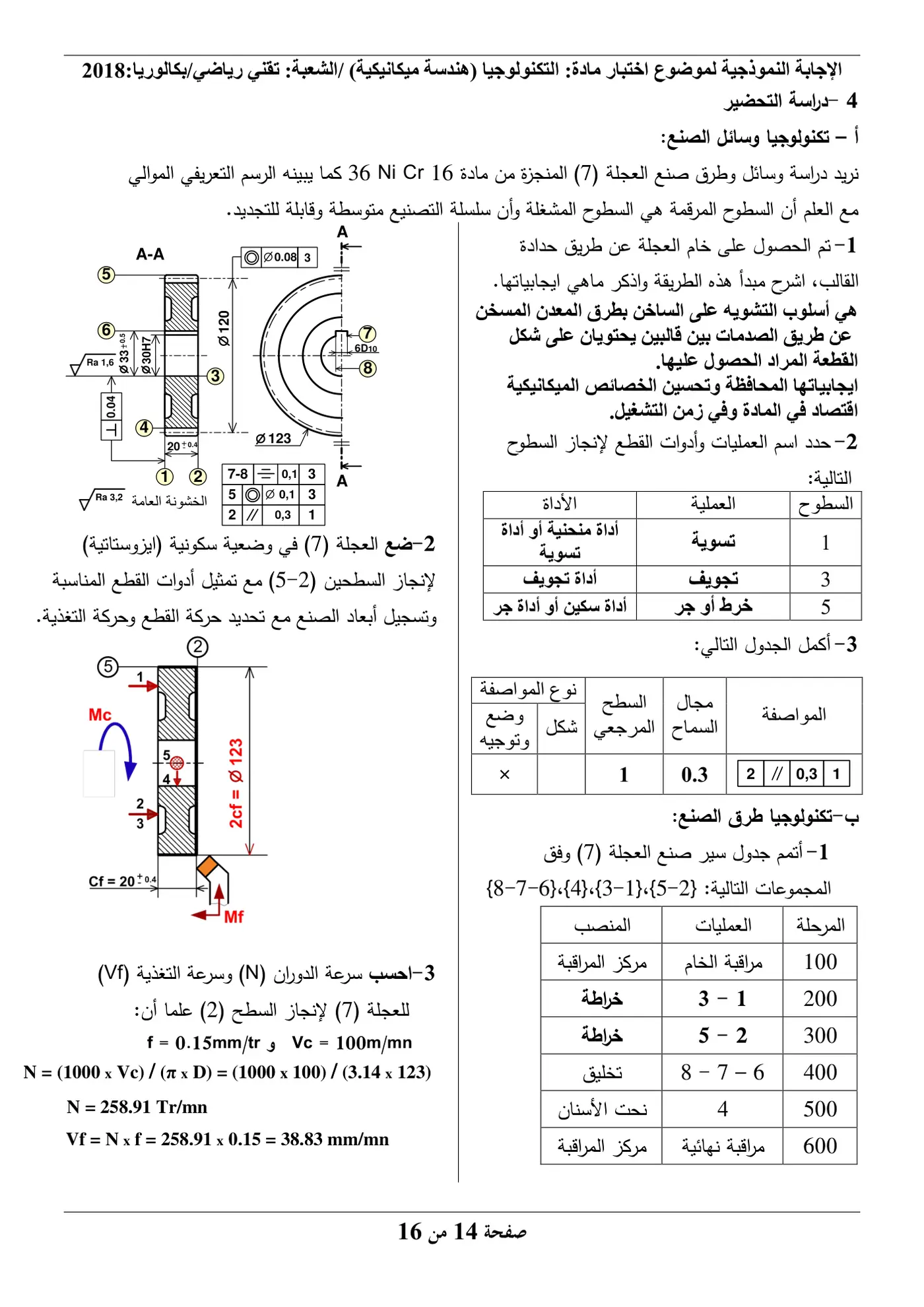 الصفحة 14 من 16