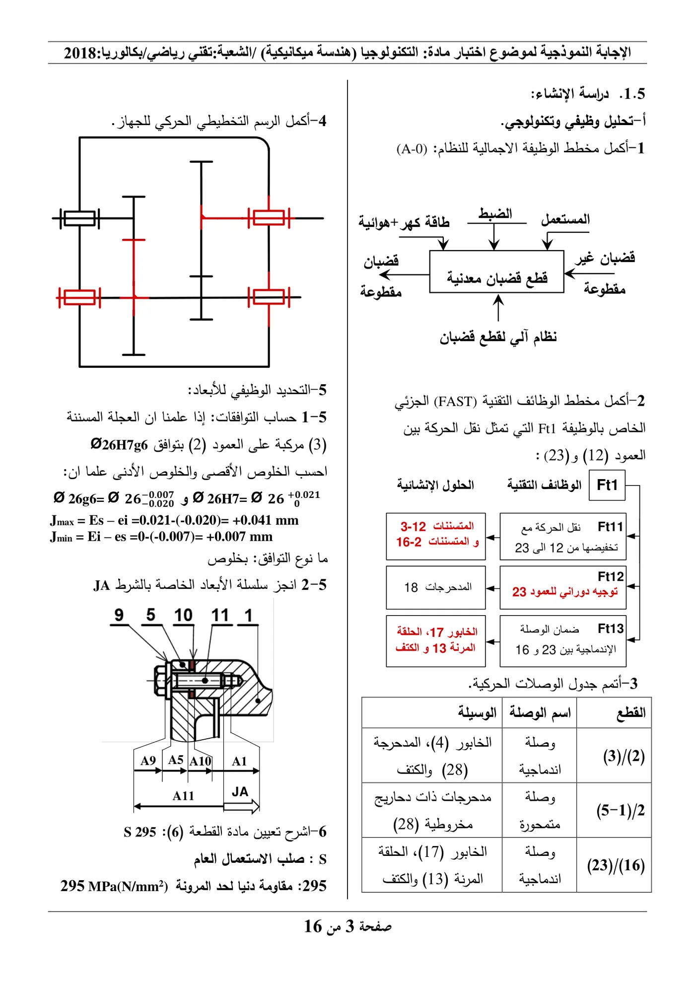 الصفحة 3 من 16