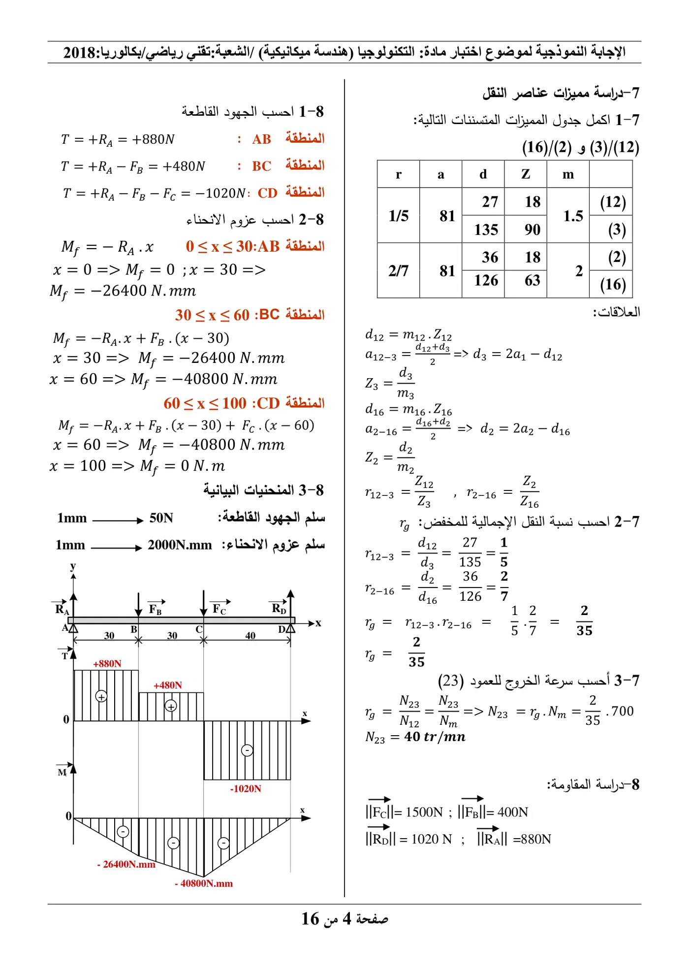 الصفحة 4 من 16