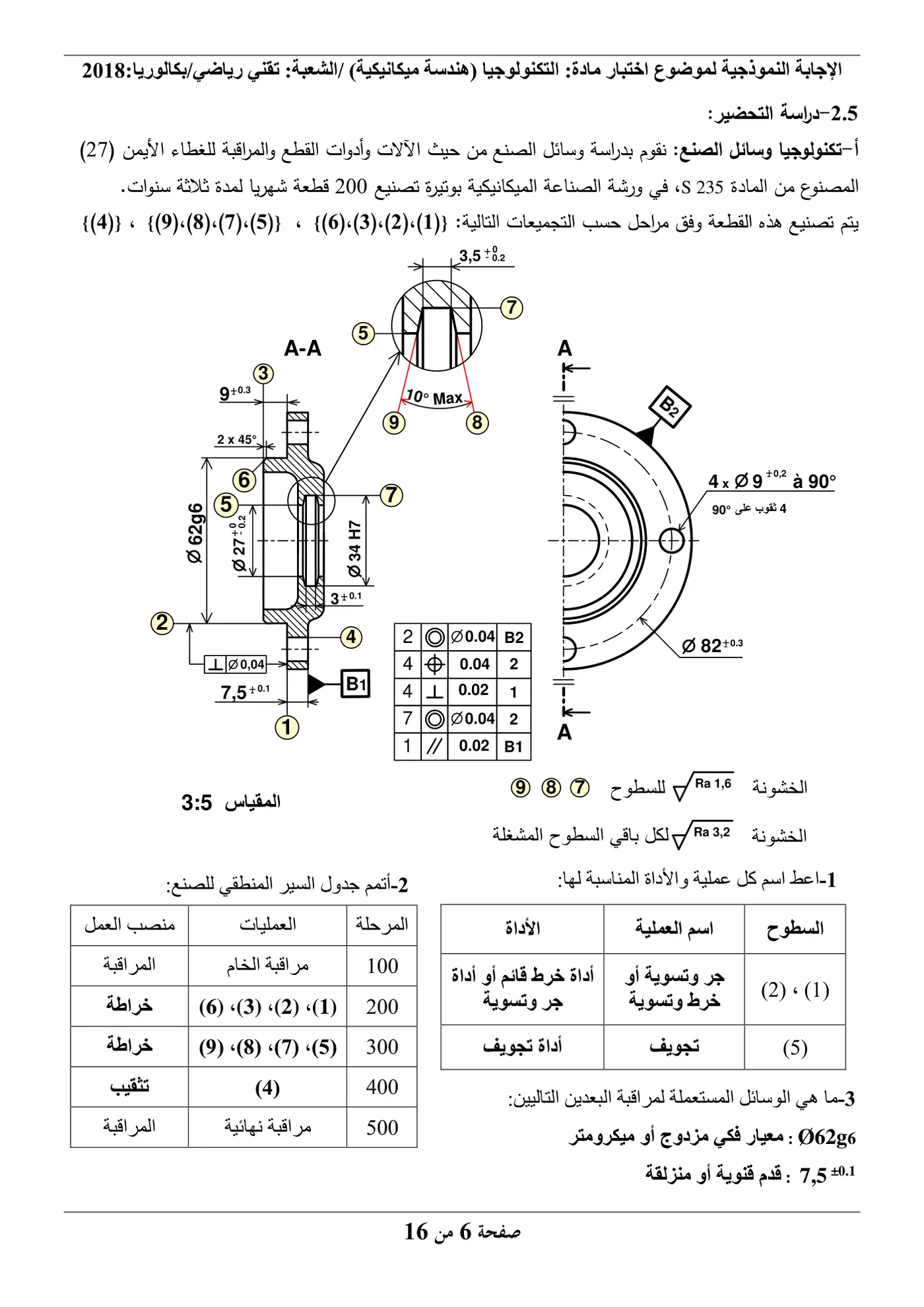 الصفحة 6 من 16