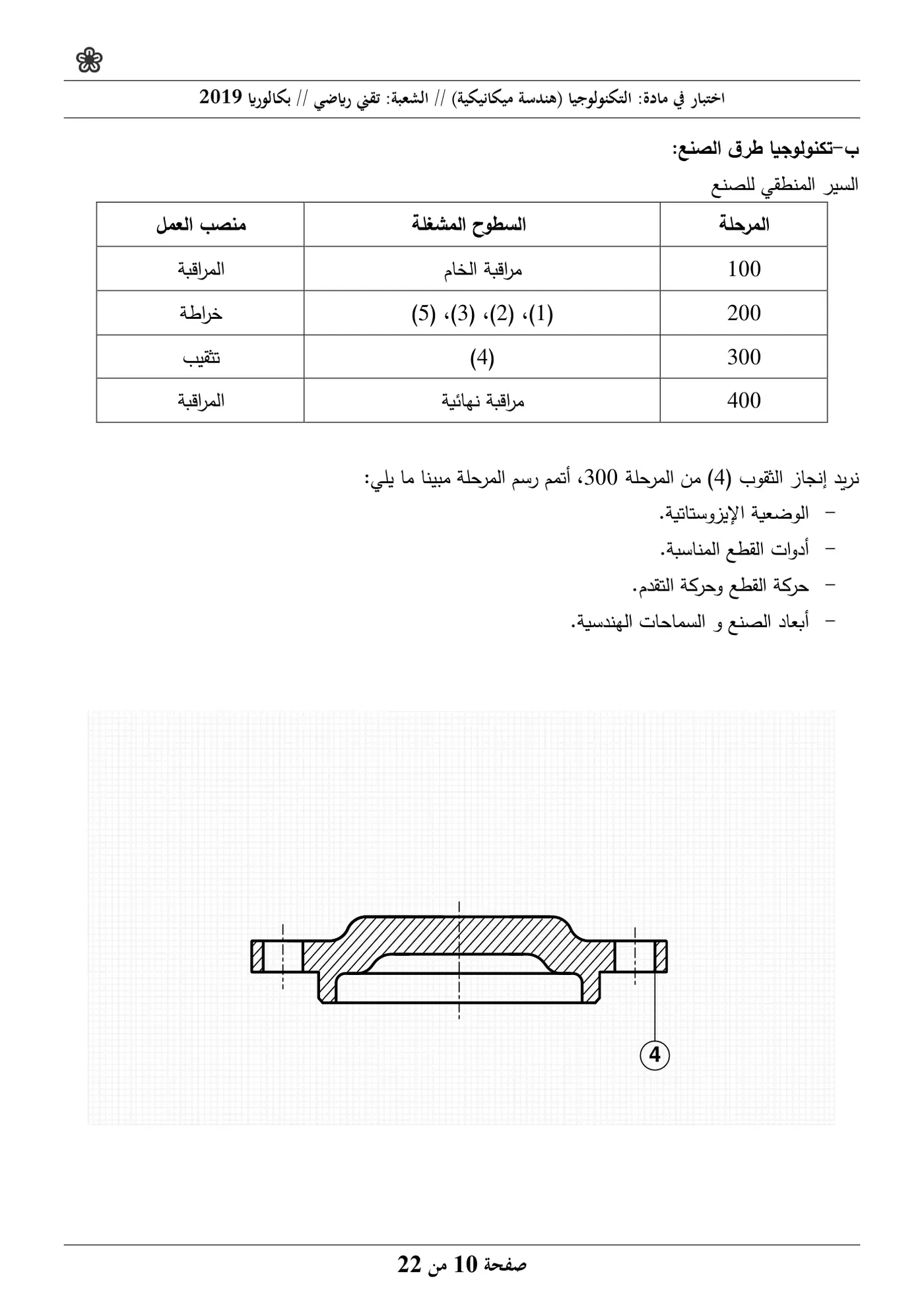 الصفحة 10 من 22