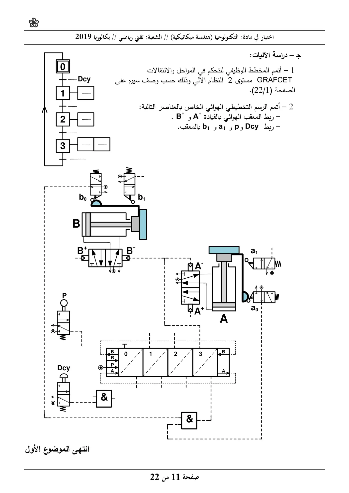 الصفحة 11 من 22
