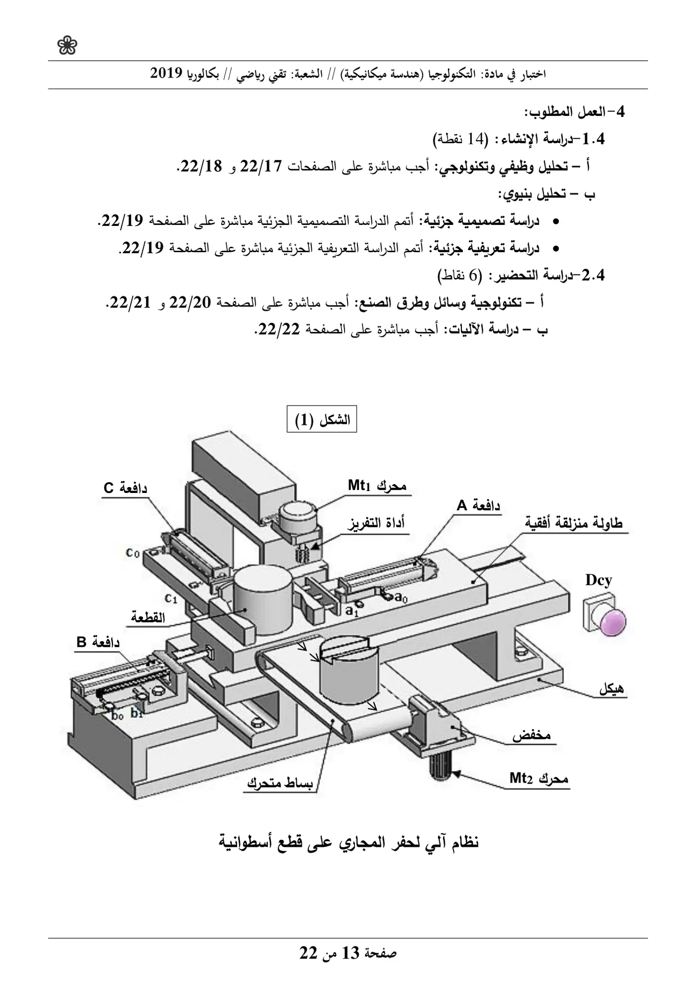 الصفحة 13 من 22
