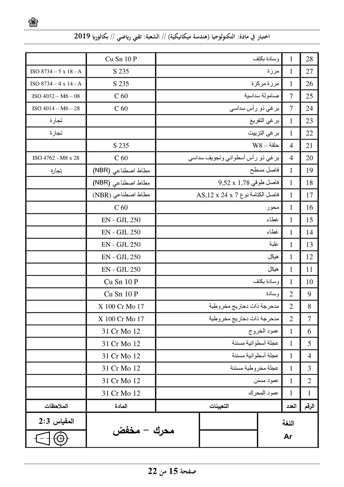 الصفحة 15 من 22