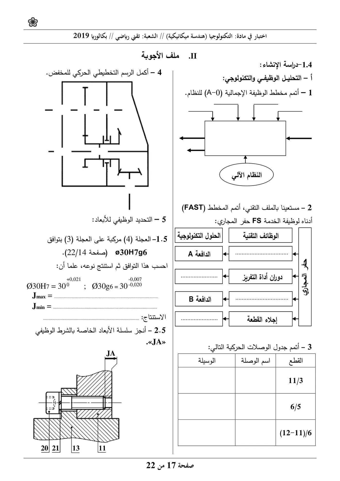 الصفحة 17 من 22