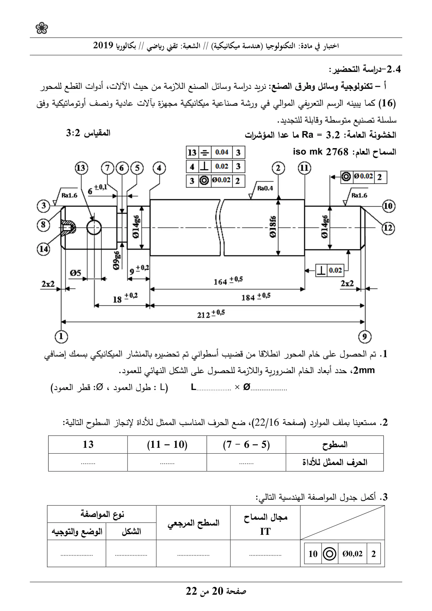 الصفحة 20 من 22