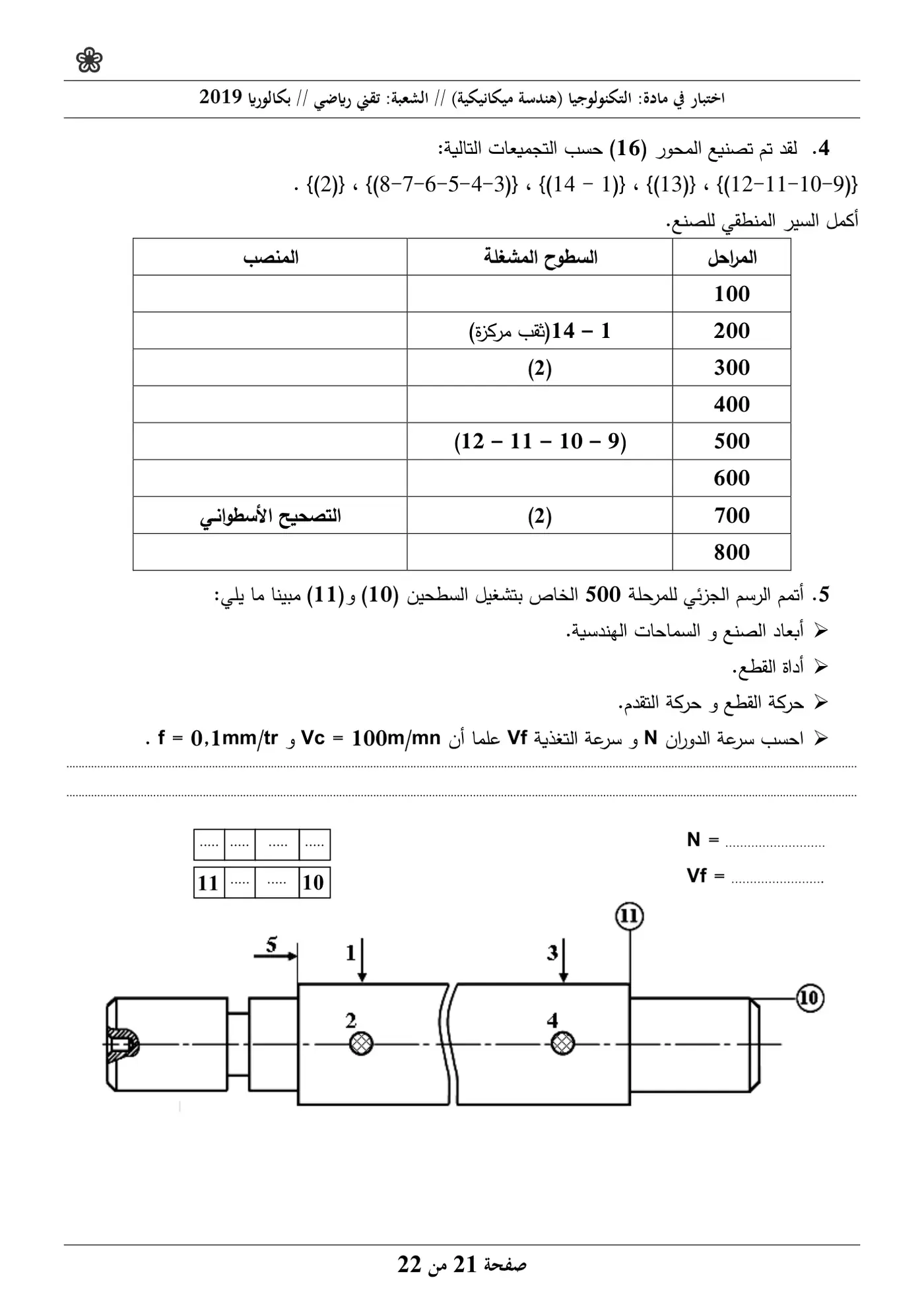 الصفحة 21 من 22