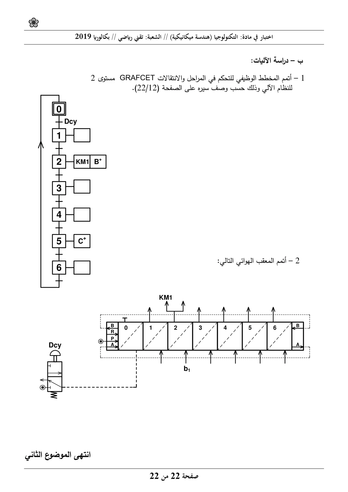 الصفحة 22 من 22
